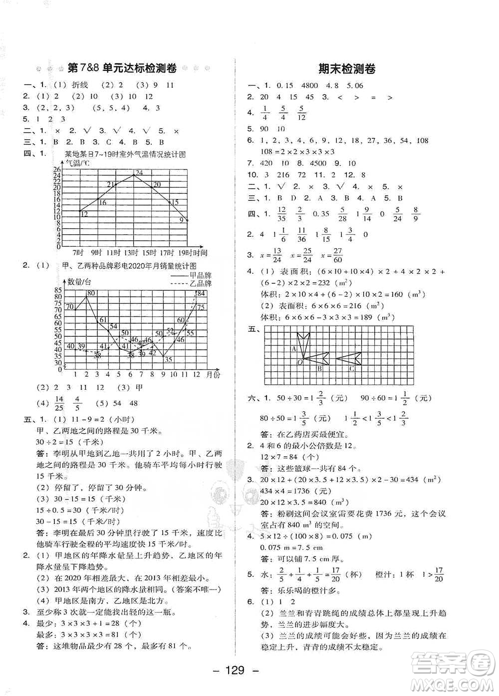 吉林教育出版社2021典中點五年級下冊數(shù)學(xué)人教版參考答案