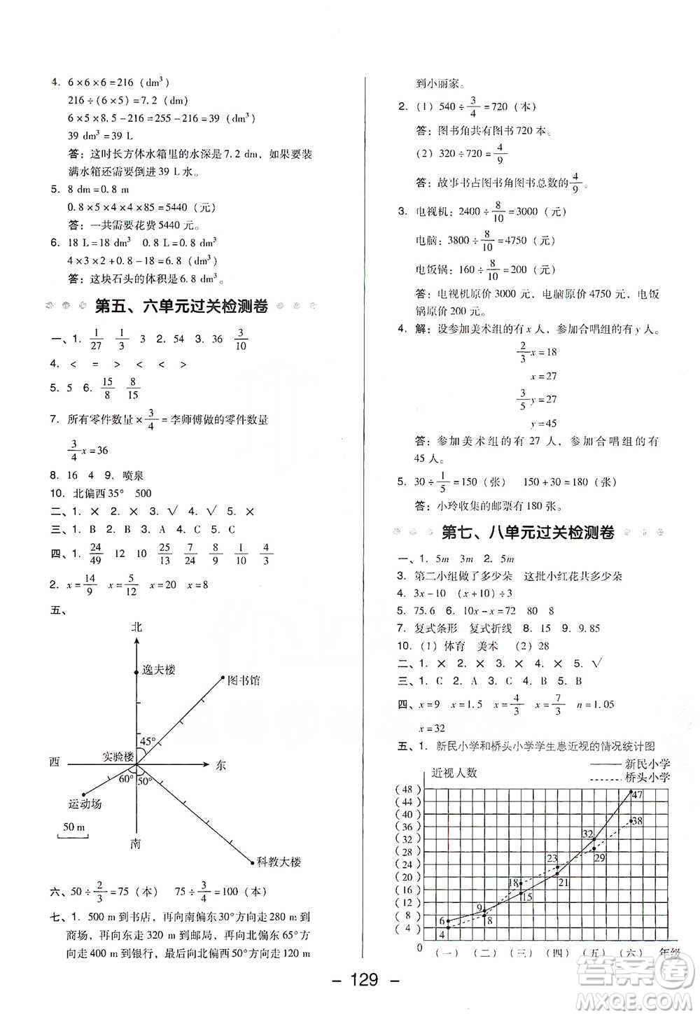 陜西人民教育出版社2021典中點五年級下冊數(shù)學(xué)北師大版參考答案