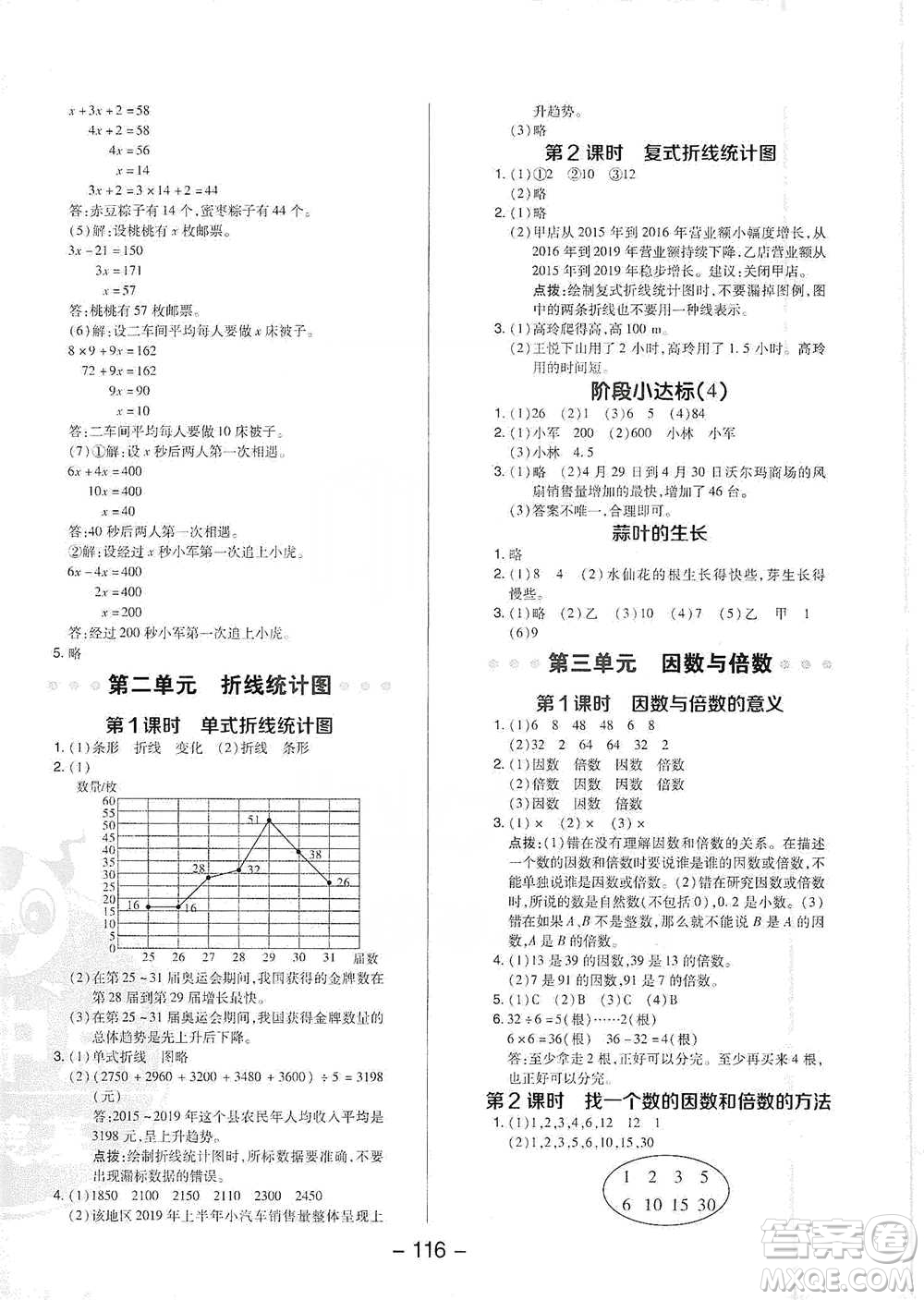 吉林教育出版社2021典中點五年級下冊數(shù)學(xué)蘇教版參考答案