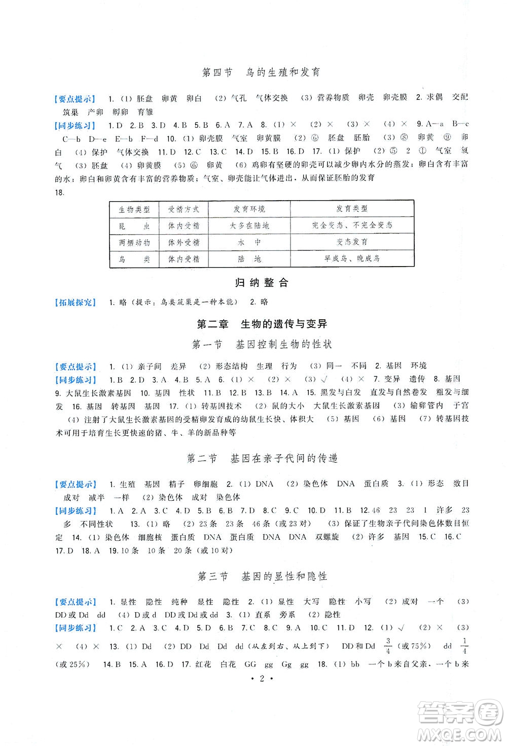 福建人民出版社2021頂尖課課練八年級(jí)生物下冊(cè)人教版答案