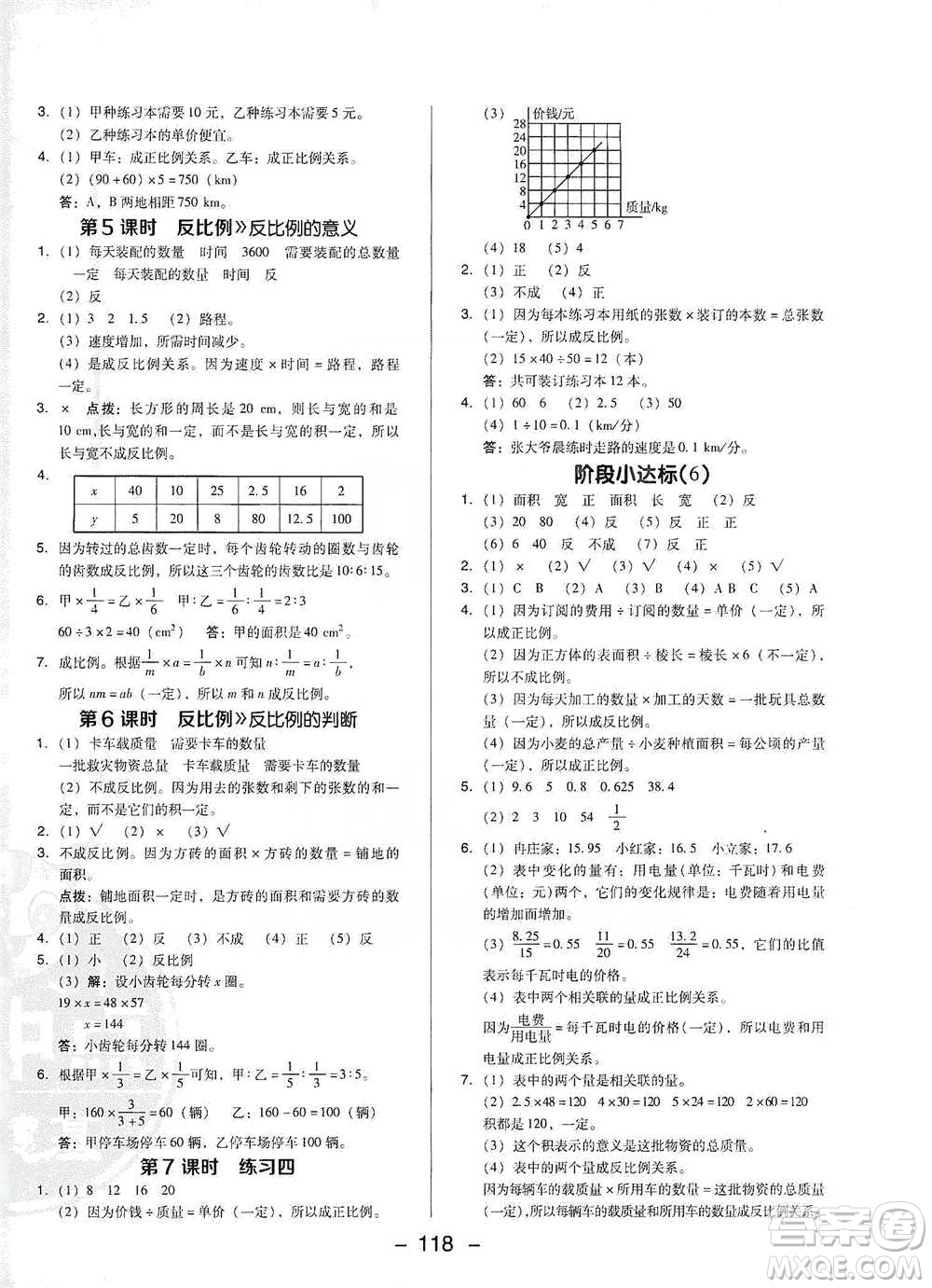 陜西人民教育出版社2021典中點(diǎn)六年級下冊數(shù)學(xué)北師大版參考答案