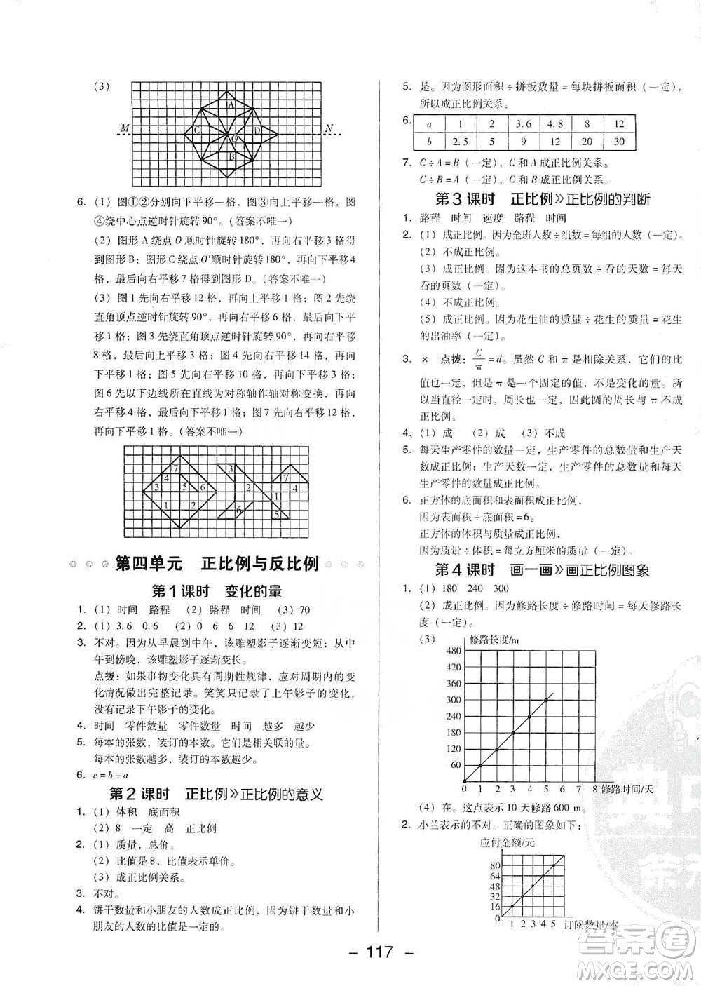 陜西人民教育出版社2021典中點(diǎn)六年級下冊數(shù)學(xué)北師大版參考答案