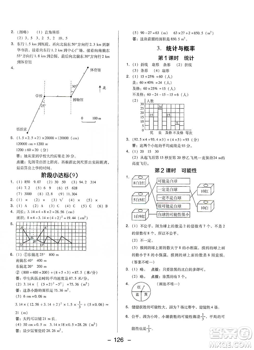 陜西人民教育出版社2021典中點(diǎn)六年級下冊數(shù)學(xué)北師大版參考答案