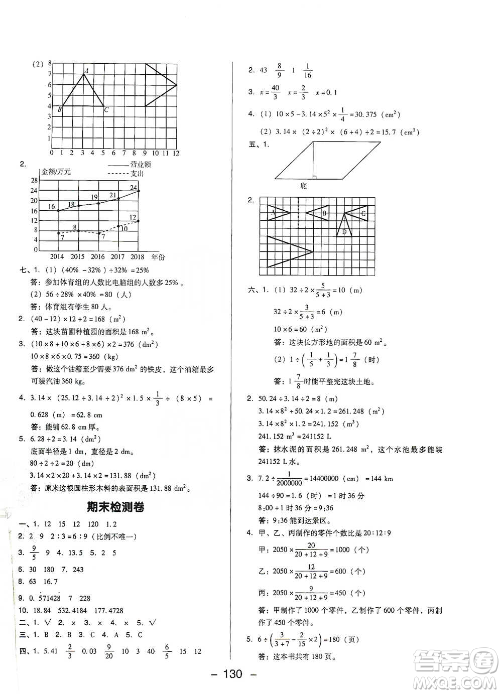 陜西人民教育出版社2021典中點(diǎn)六年級下冊數(shù)學(xué)北師大版參考答案