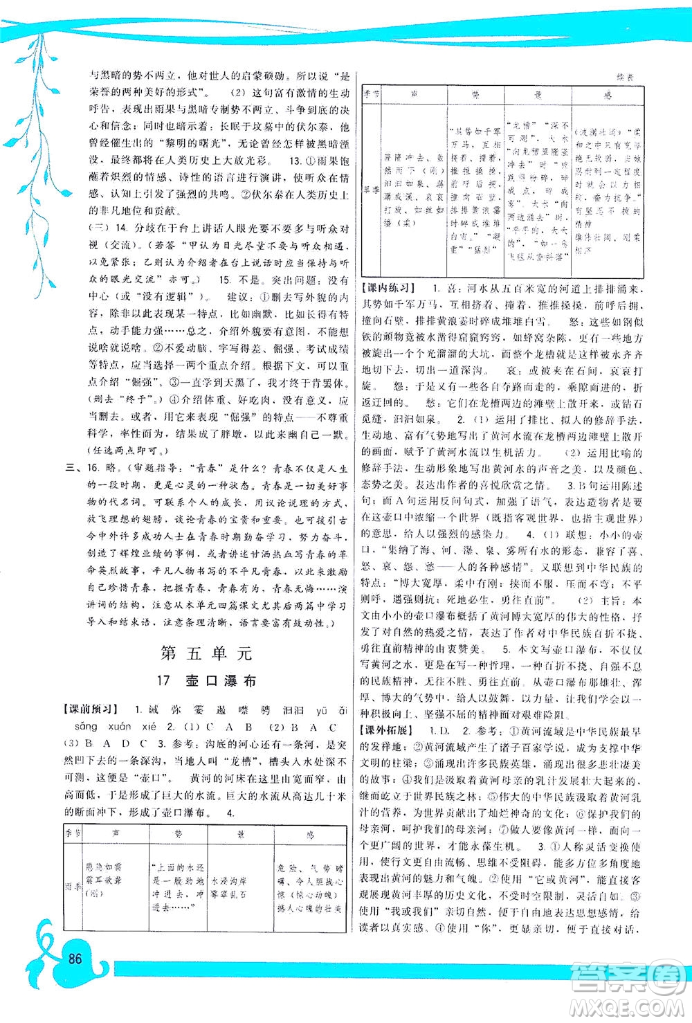 福建人民出版社2021頂尖課課練八年級(jí)語(yǔ)文下冊(cè)人教版答案