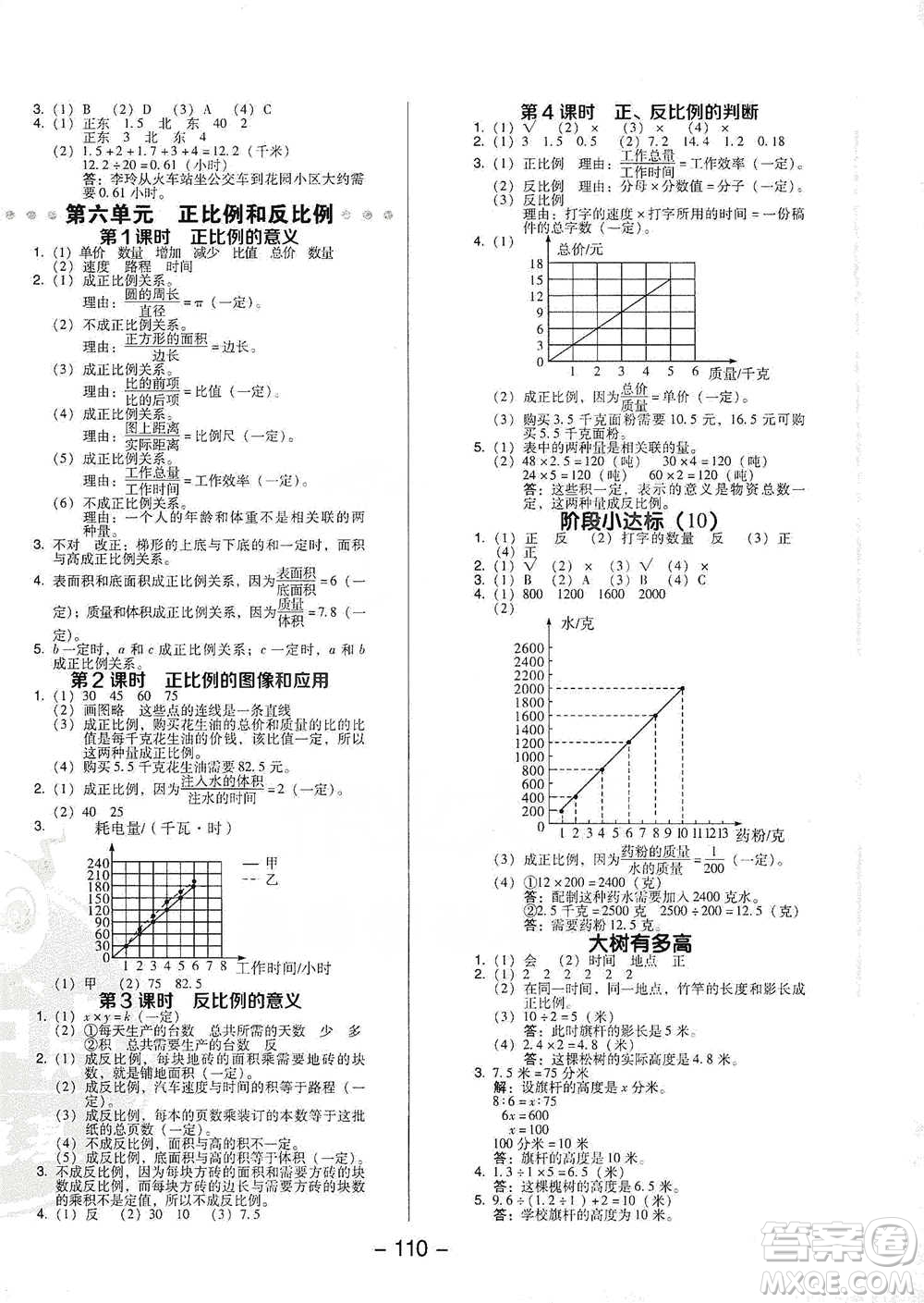 吉林教育出版社2021典中點六年級下冊數(shù)學蘇教版參考答案