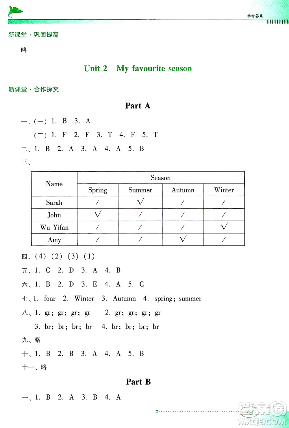 廣東教育出版社2021南方新課堂金牌學(xué)案英語五年級下冊PEP人教版答案