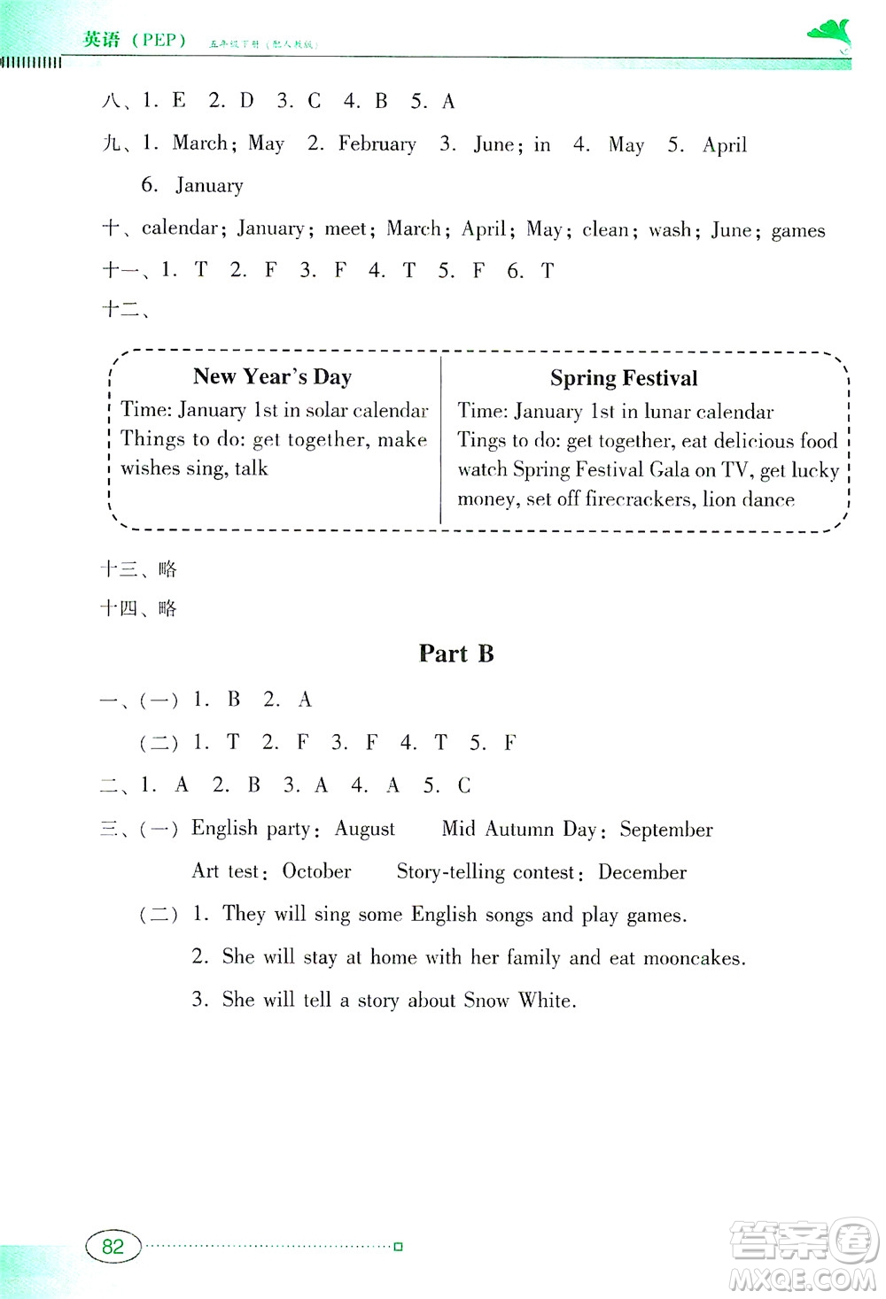 廣東教育出版社2021南方新課堂金牌學(xué)案英語五年級下冊PEP人教版答案