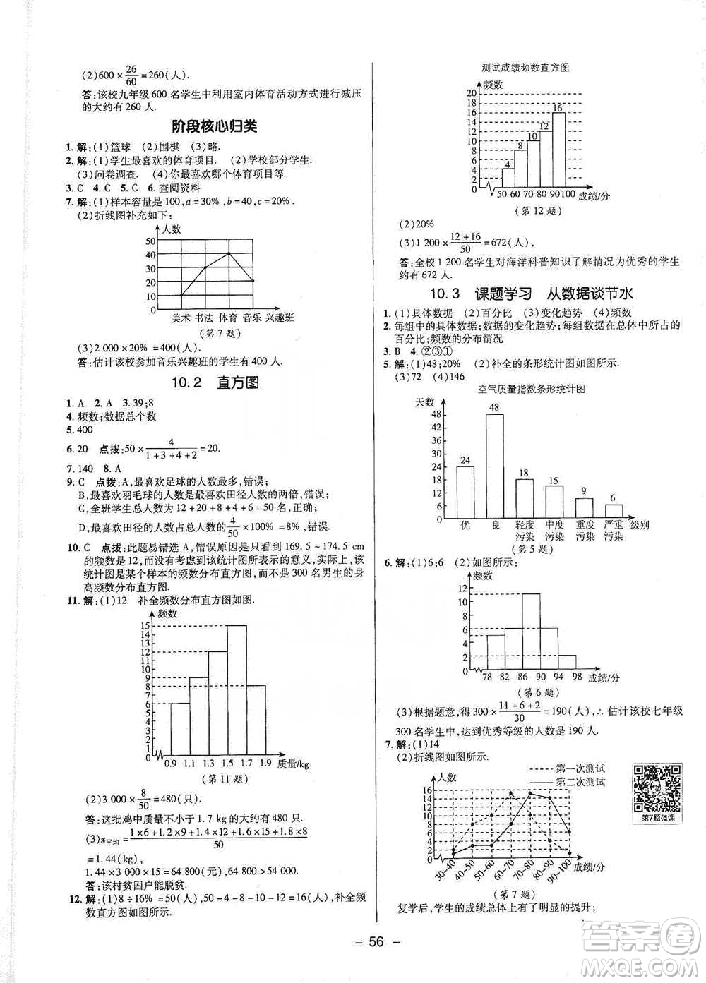 陜西人民教育出版社2021典中點七年級下冊數(shù)學(xué)人教版參考答案