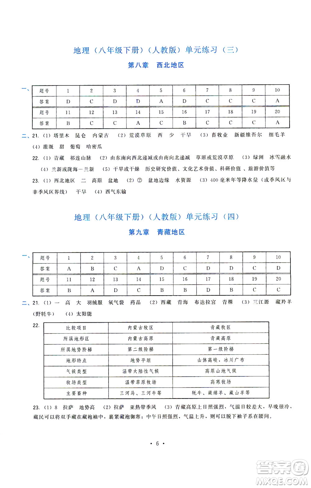 福建人民出版社2021頂尖課課練八年級地理下冊人教版答案