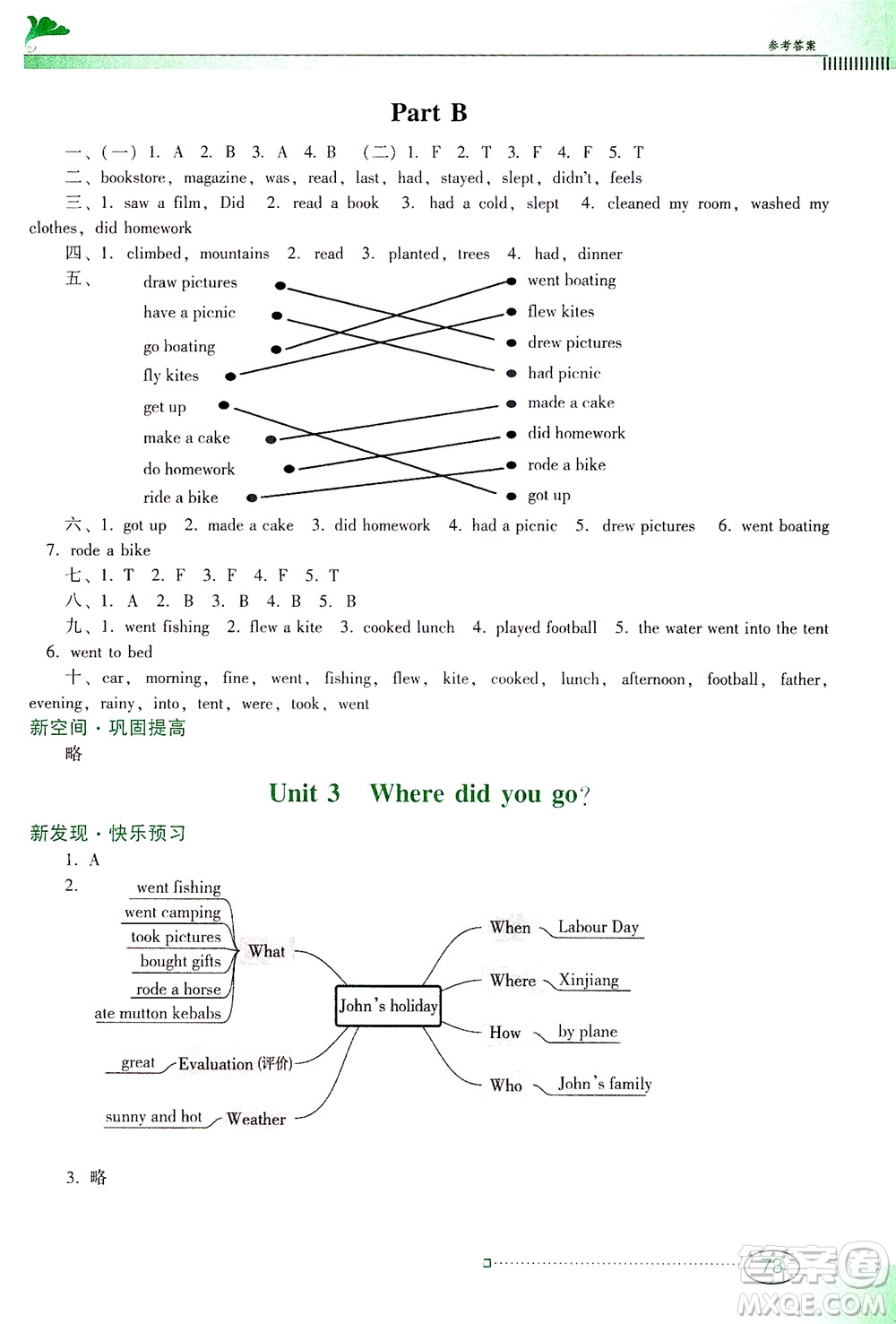 廣東教育出版社2021南方新課堂金牌學(xué)案英語(yǔ)六年級(jí)下冊(cè)PEP人教版答案