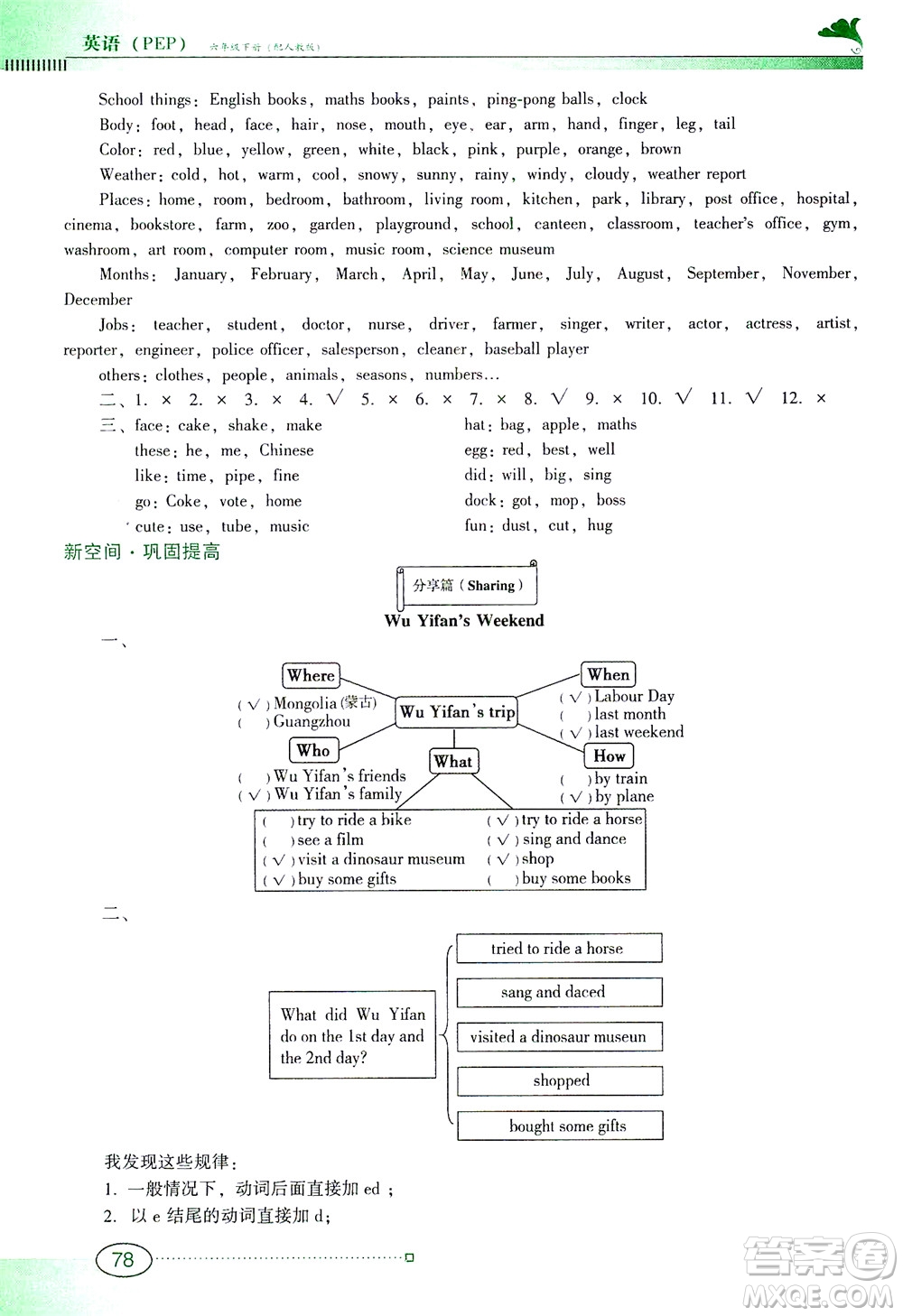 廣東教育出版社2021南方新課堂金牌學(xué)案英語(yǔ)六年級(jí)下冊(cè)PEP人教版答案