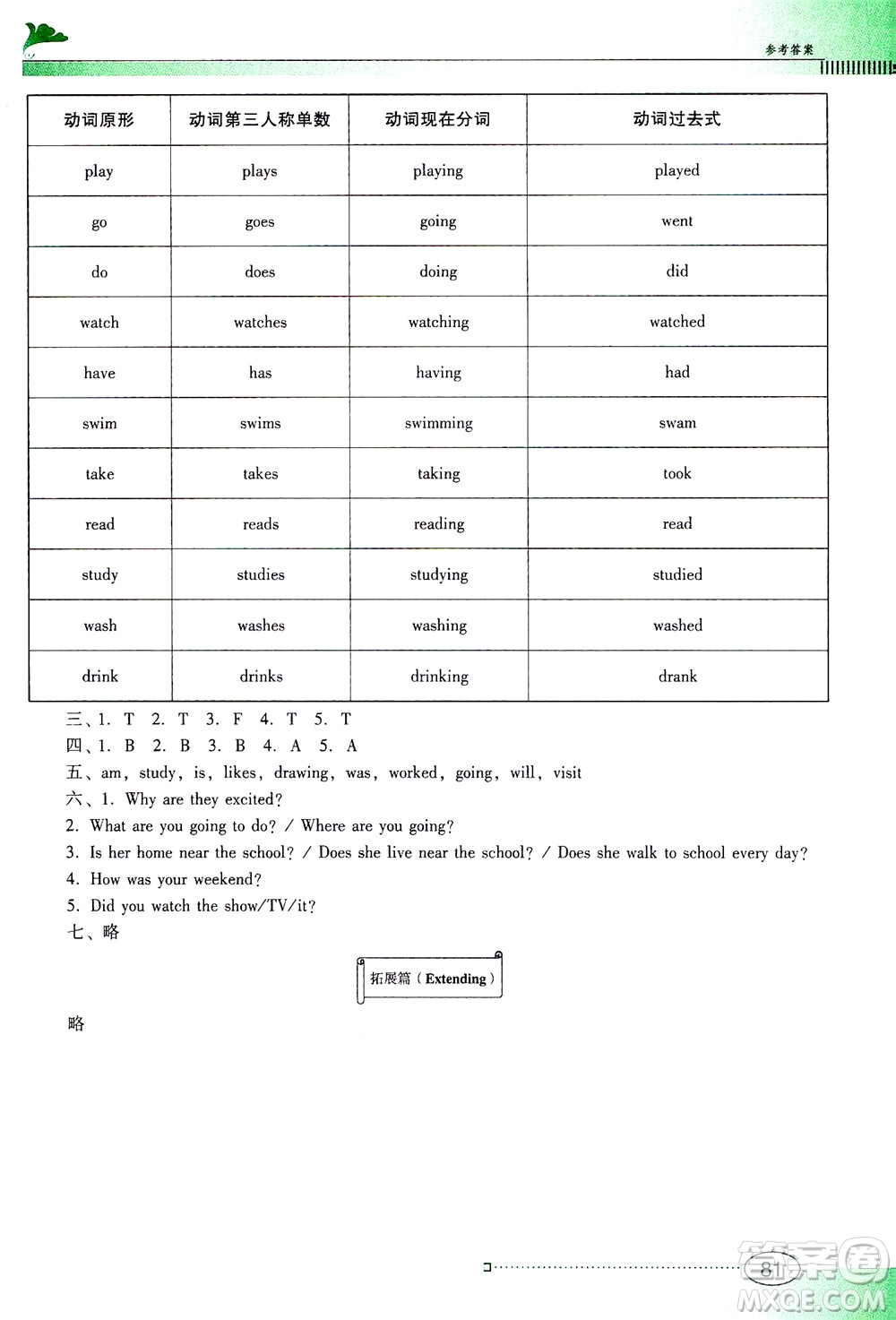 廣東教育出版社2021南方新課堂金牌學(xué)案英語(yǔ)六年級(jí)下冊(cè)PEP人教版答案