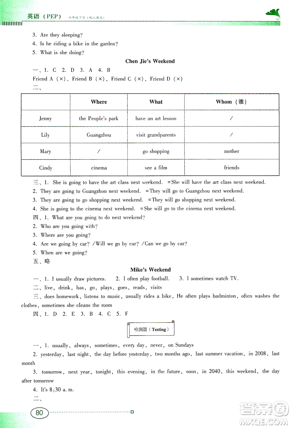 廣東教育出版社2021南方新課堂金牌學(xué)案英語(yǔ)六年級(jí)下冊(cè)PEP人教版答案