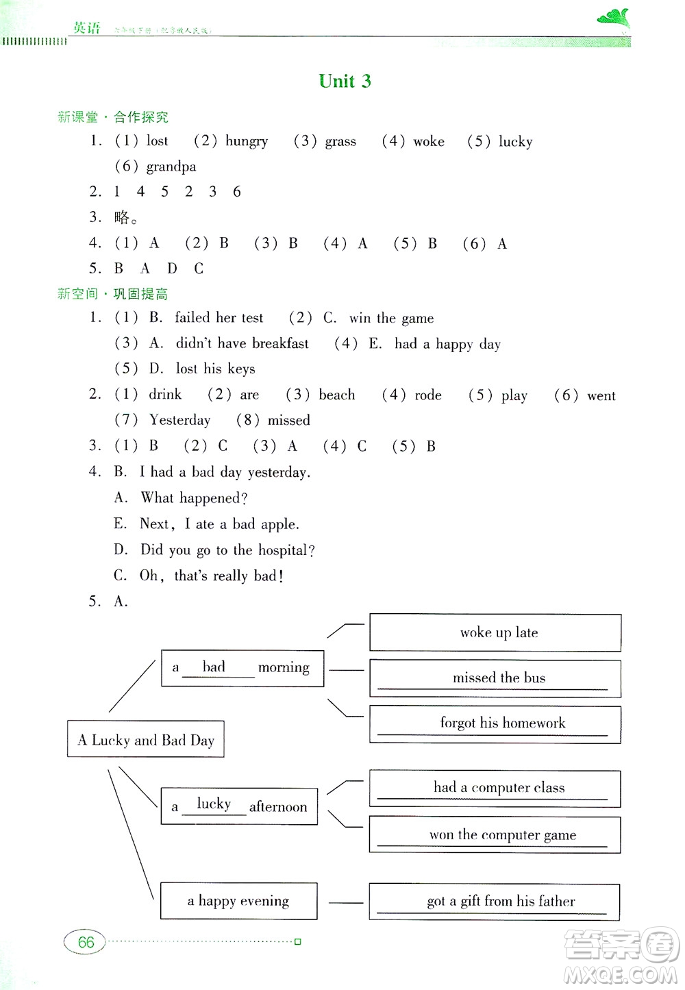 廣東教育出版社2021南方新課堂金牌學(xué)案英語六年級(jí)下冊(cè)粵教人民版答案