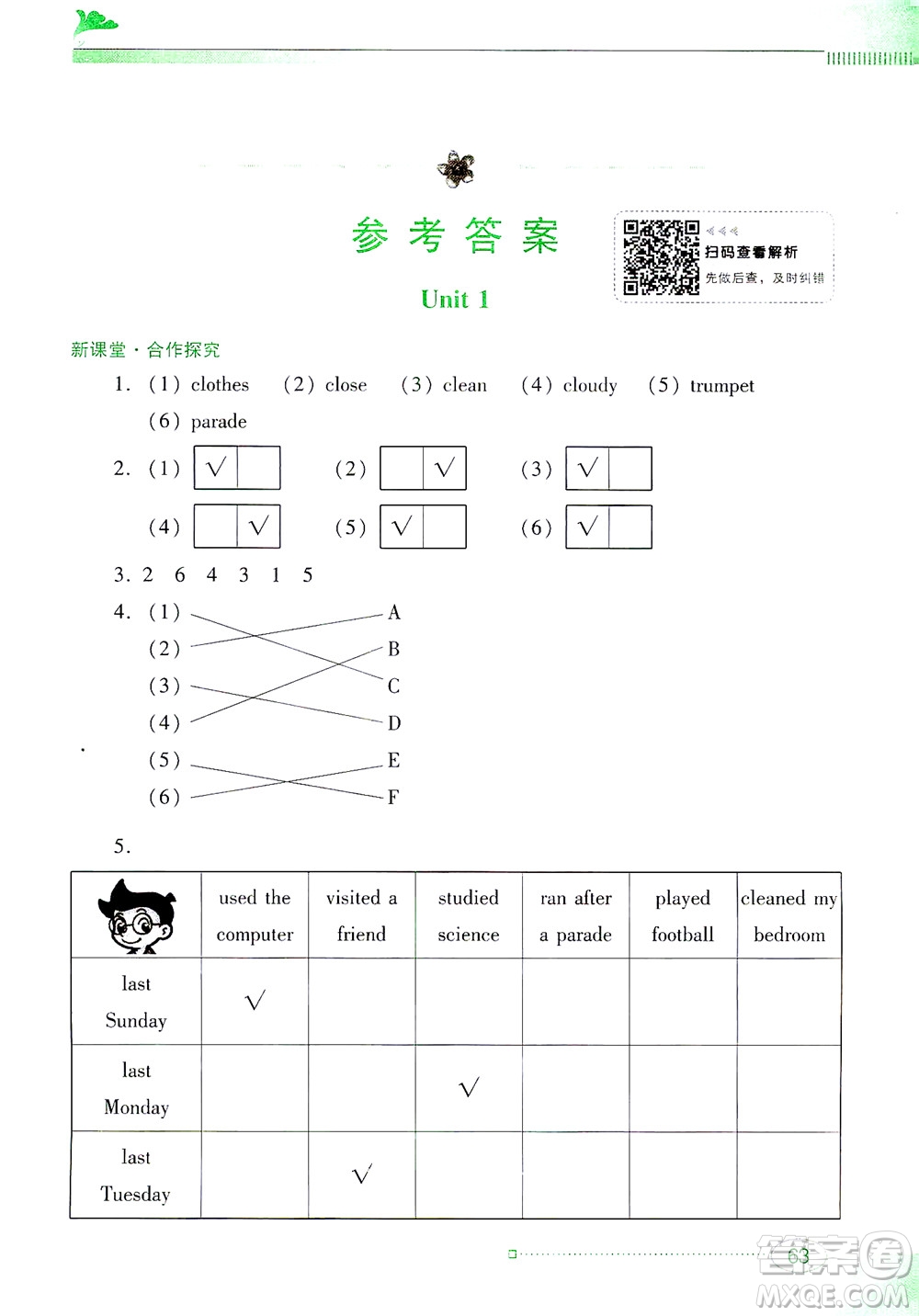 廣東教育出版社2021南方新課堂金牌學(xué)案英語六年級(jí)下冊(cè)粵教人民版答案