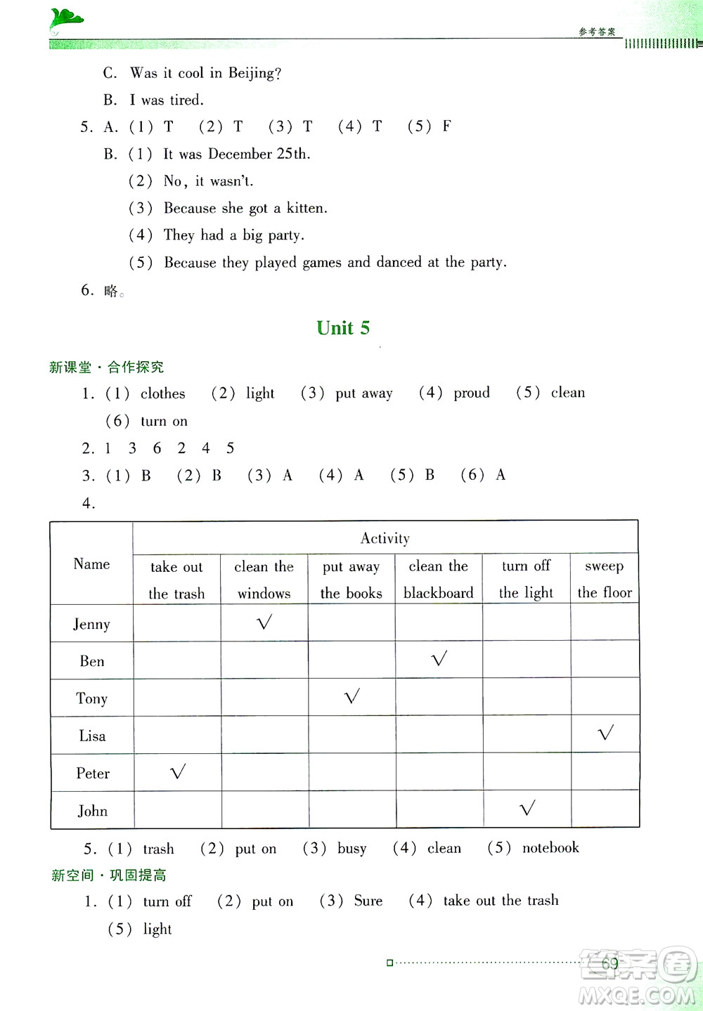 廣東教育出版社2021南方新課堂金牌學(xué)案英語六年級(jí)下冊(cè)粵教人民版答案