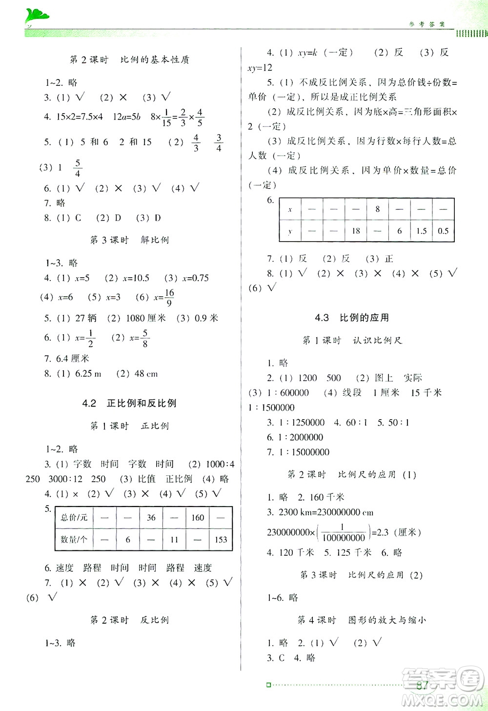 廣東教育出版社2021南方新課堂金牌學(xué)案數(shù)學(xué)六年級(jí)下冊(cè)人教版答案