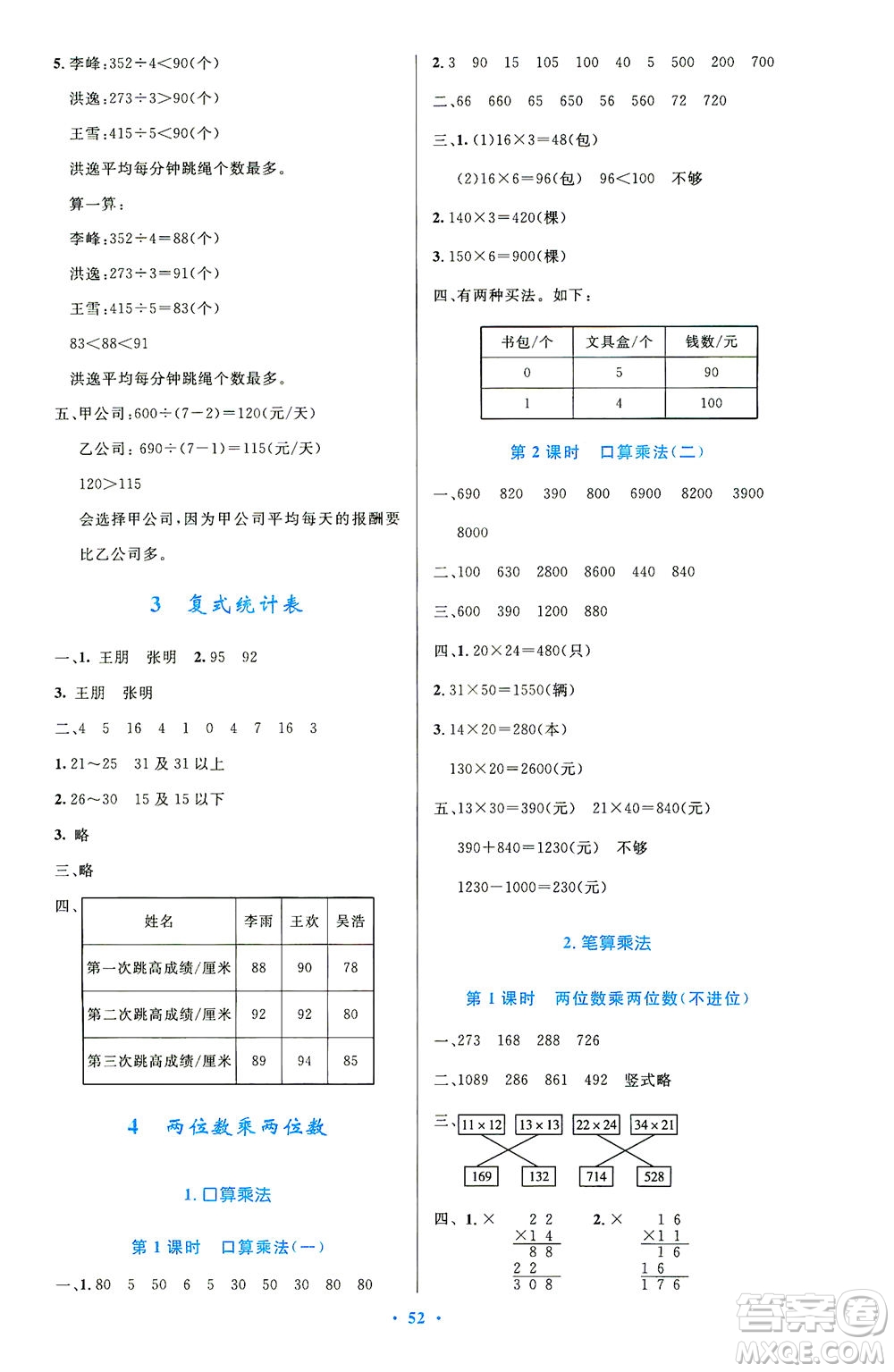 人民教育出版社2021小學(xué)同步測(cè)控優(yōu)化設(shè)計(jì)三年級(jí)數(shù)學(xué)下冊(cè)人教版答案