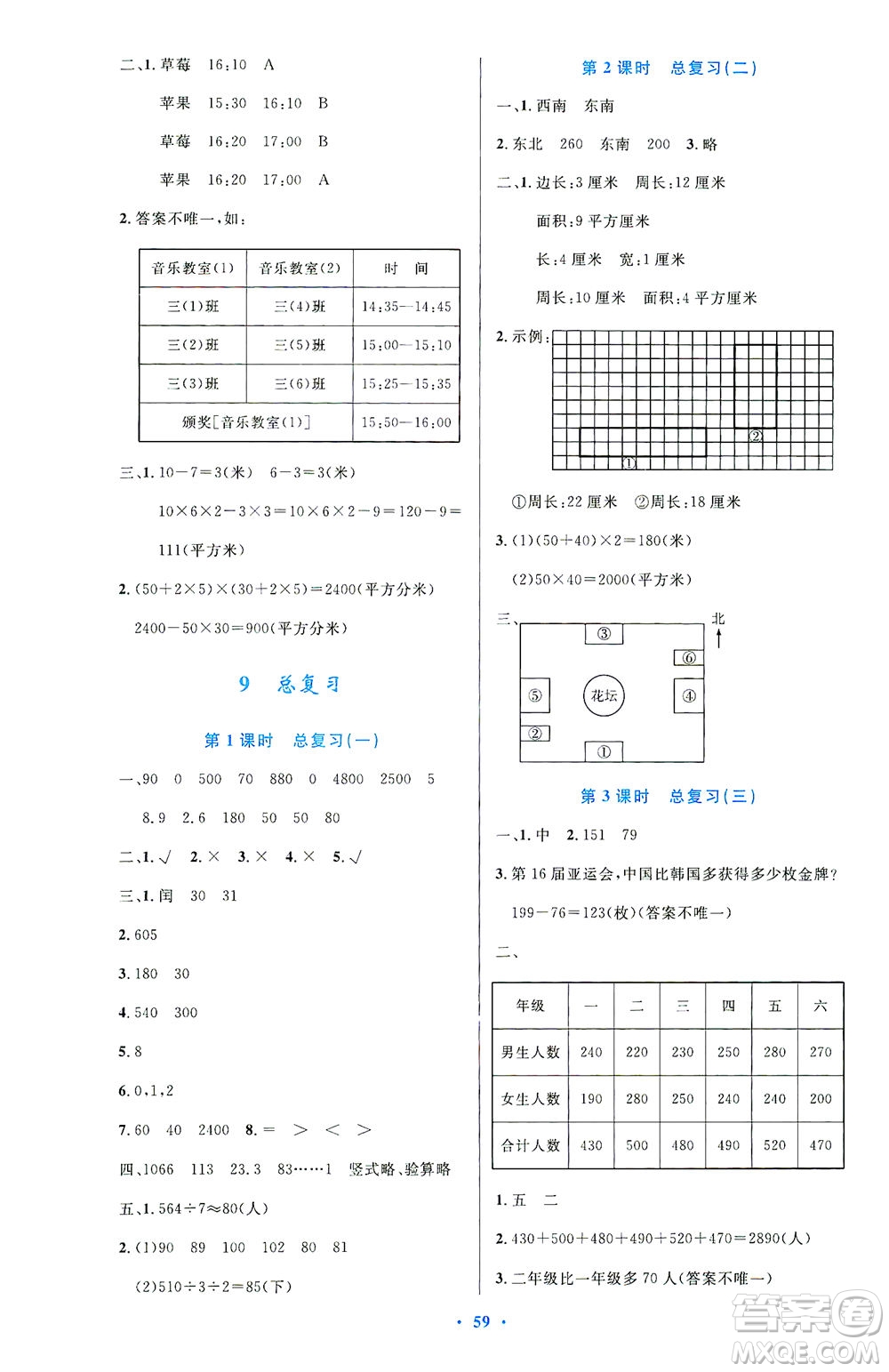 人民教育出版社2021小學(xué)同步測(cè)控優(yōu)化設(shè)計(jì)三年級(jí)數(shù)學(xué)下冊(cè)人教版答案