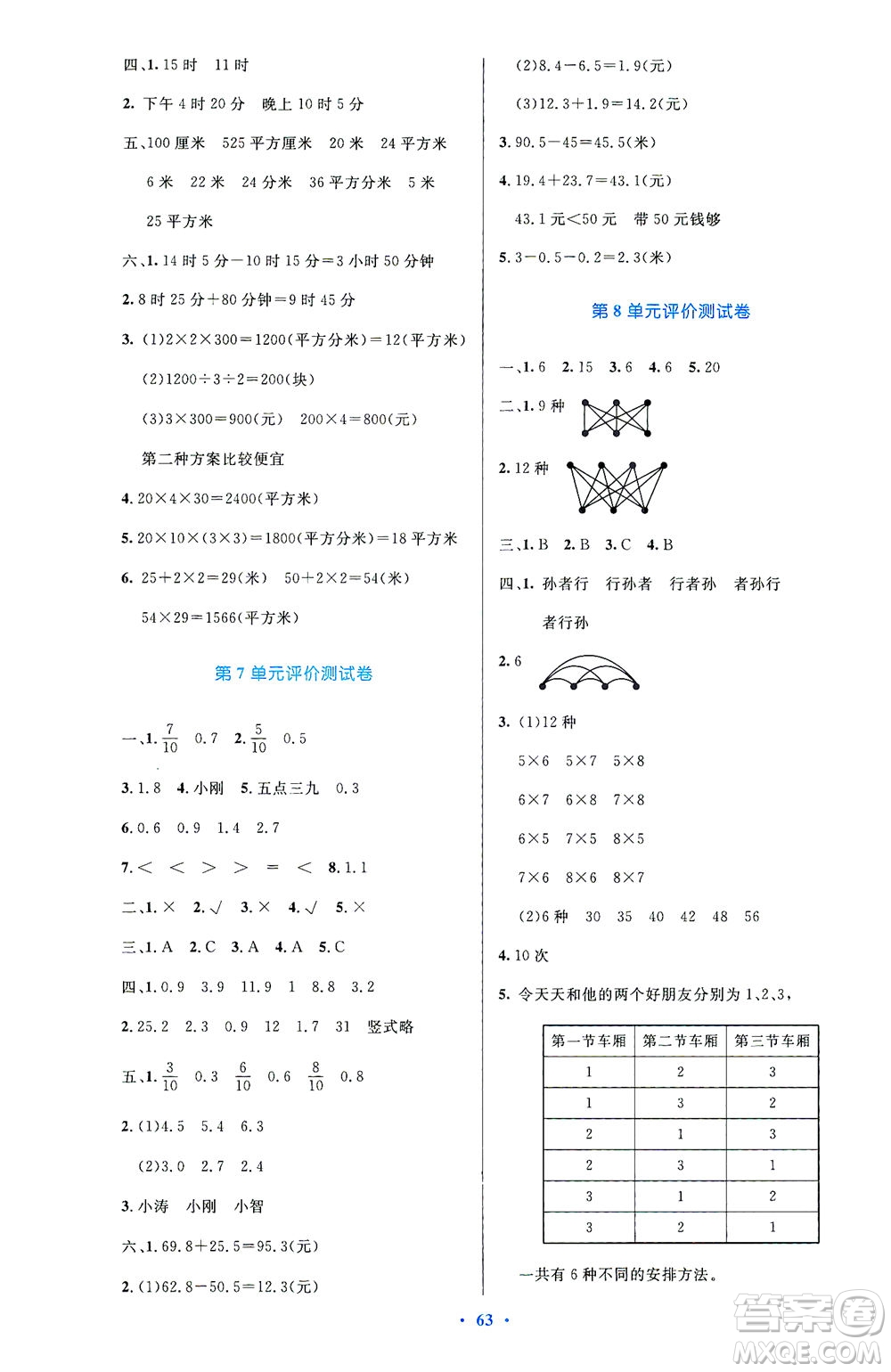 人民教育出版社2021小學(xué)同步測(cè)控優(yōu)化設(shè)計(jì)三年級(jí)數(shù)學(xué)下冊(cè)人教版答案