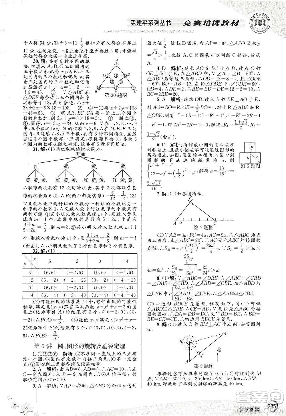 浙江工商大學(xué)出版社2021競(jìng)賽培優(yōu)教材九年級(jí)全一冊(cè)數(shù)學(xué)參考答案