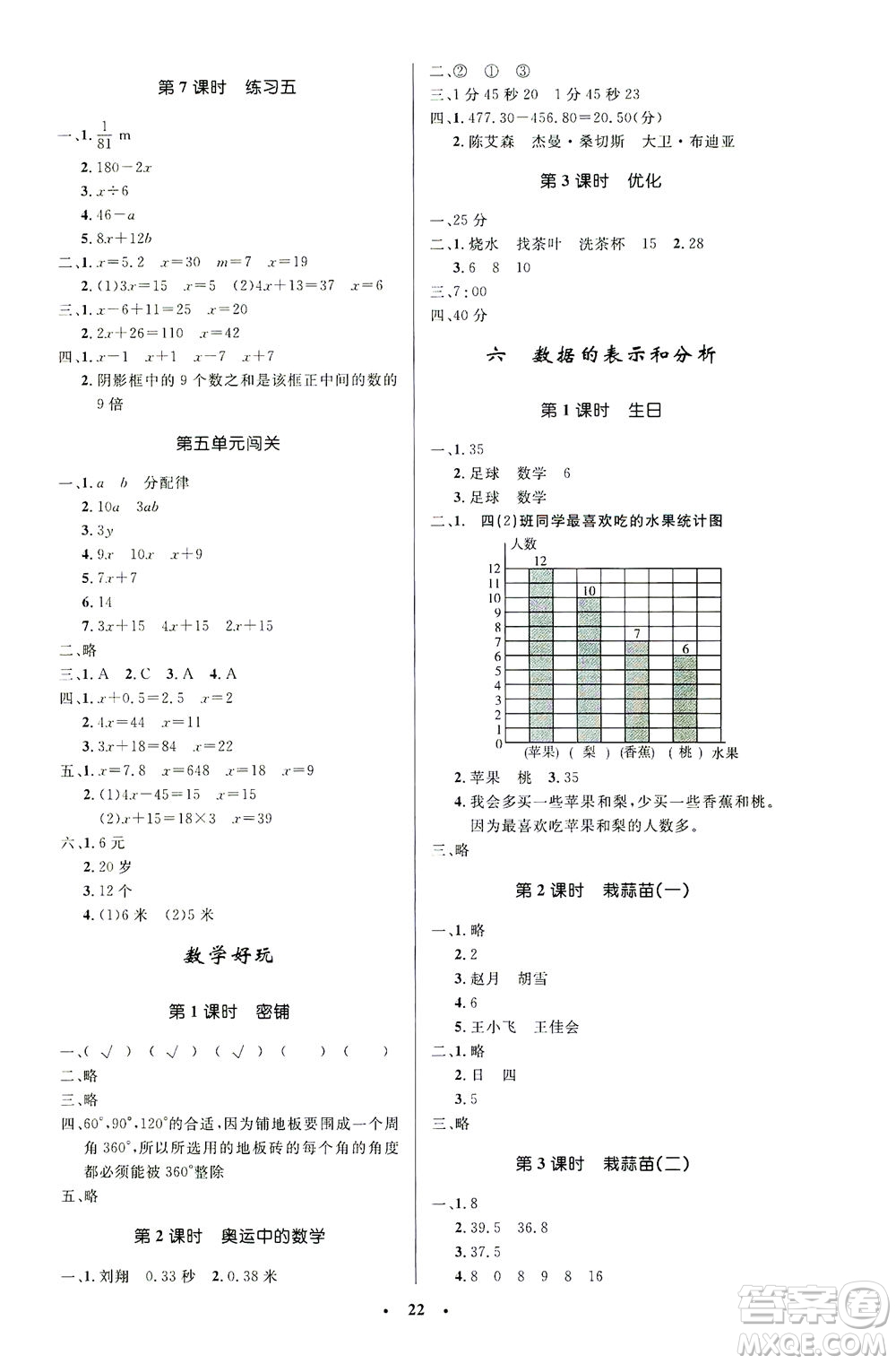 北京師范大學(xué)出版社2021小學(xué)同步測控優(yōu)化設(shè)計(jì)四年級數(shù)學(xué)下冊北師大版答案