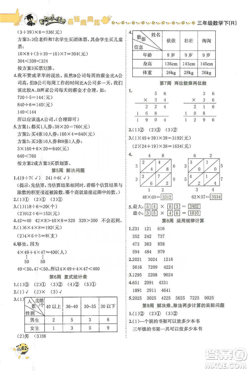 龍門(mén)書(shū)局2021黃岡小狀元易錯(cuò)周周練三年級(jí)下冊(cè)數(shù)學(xué)人教版參考答案