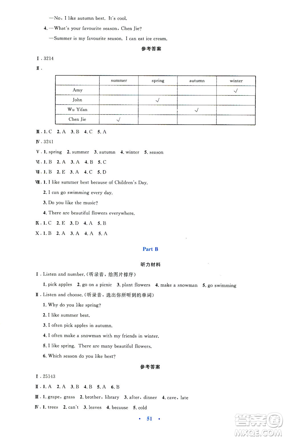 人民教育出版社2021小學(xué)同步測控優(yōu)化設(shè)計(jì)五年級(jí)英語下冊(cè)PEP版答案