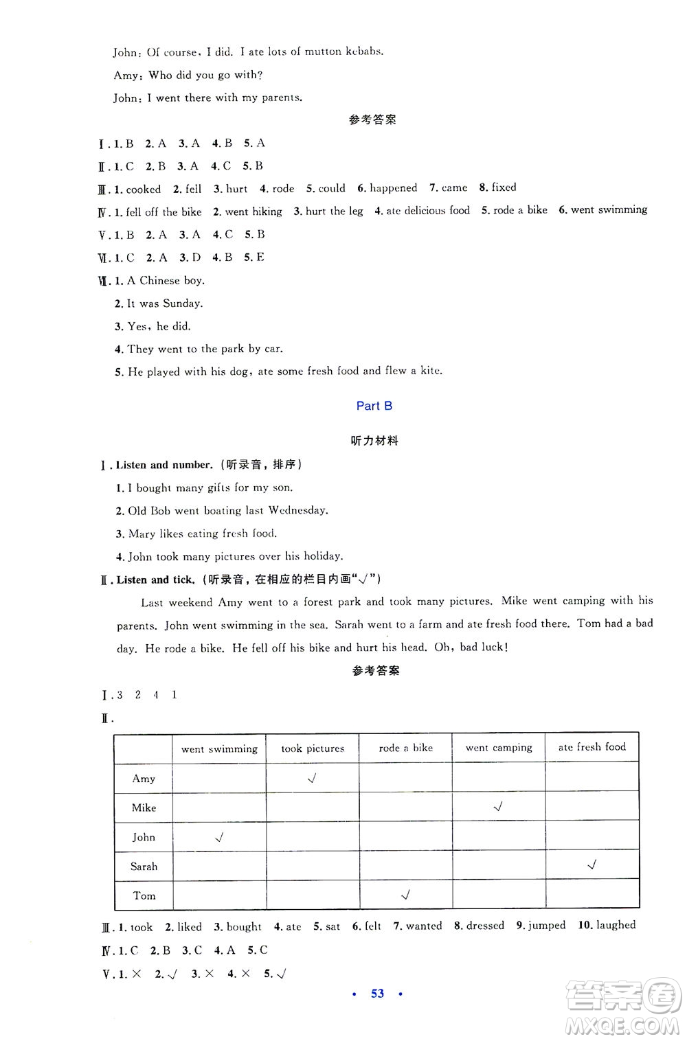 人民教育出版社2021小學(xué)同步測控優(yōu)化設(shè)計(jì)六年級英語下冊PEP版答案