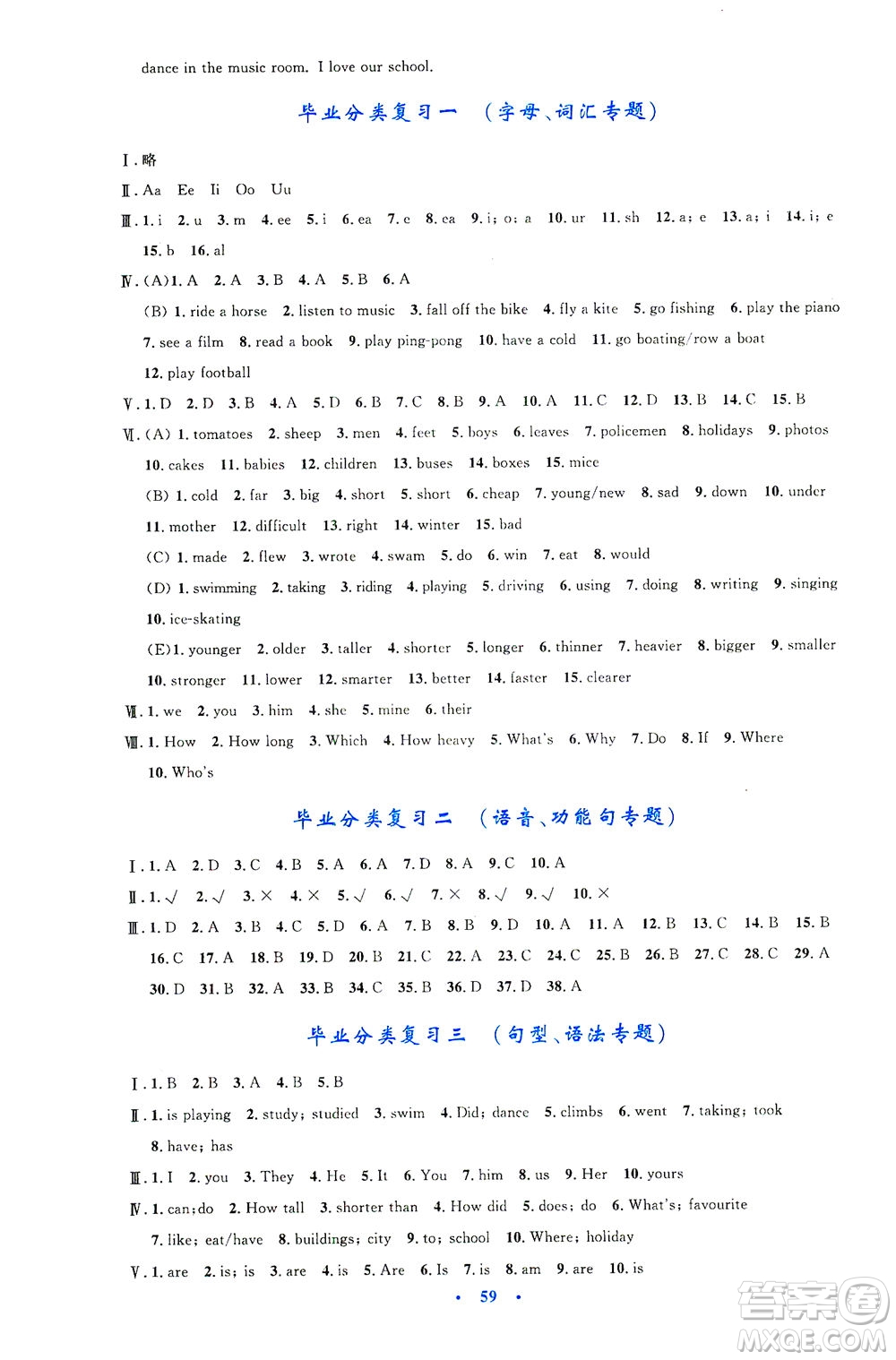 人民教育出版社2021小學(xué)同步測控優(yōu)化設(shè)計(jì)六年級英語下冊PEP版答案