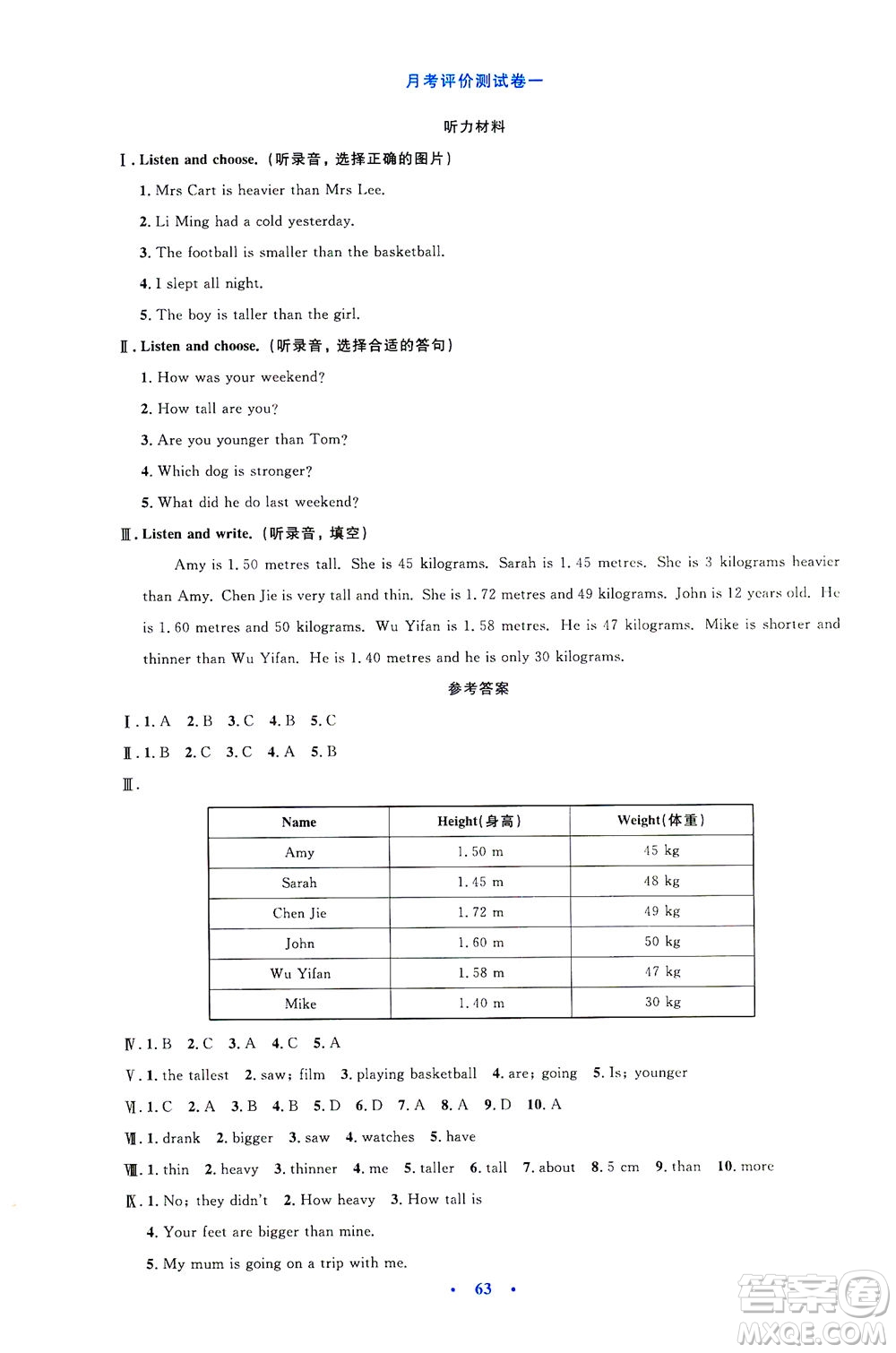 人民教育出版社2021小學(xué)同步測控優(yōu)化設(shè)計(jì)六年級英語下冊PEP版答案