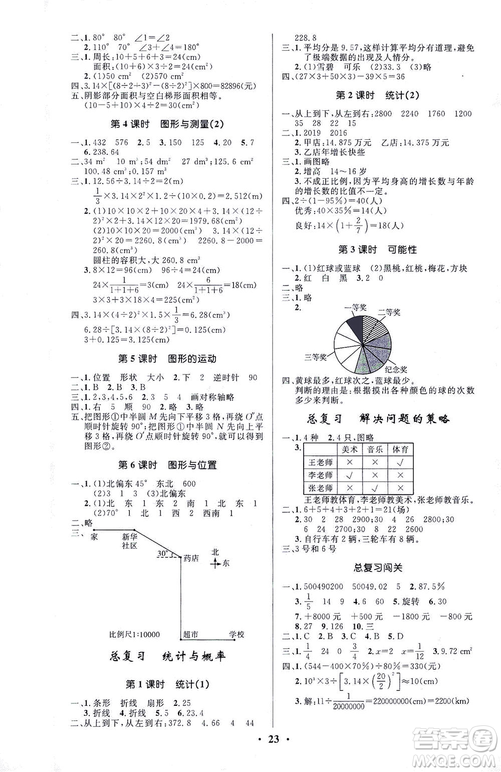 北京師范大學(xué)出版社2021小學(xué)同步測(cè)控優(yōu)化設(shè)計(jì)六年級(jí)數(shù)學(xué)下冊(cè)北師大版答案