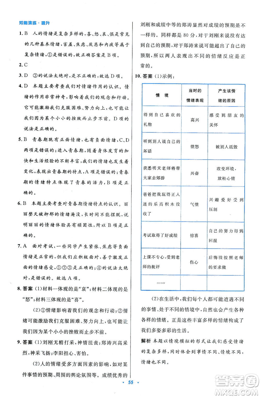 人民教育出版社2021初中同步測控優(yōu)化設(shè)計(jì)七年級道德與法治下冊人教版答案