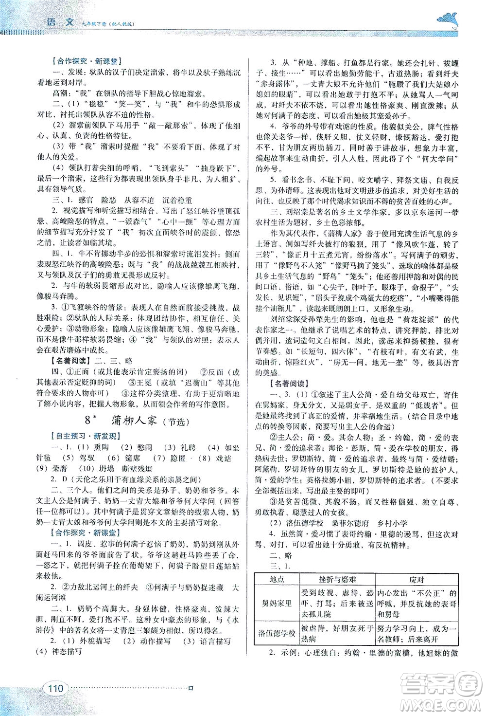 廣東教育出版社2021南方新課堂金牌學(xué)案語文九年級下冊人教版答案