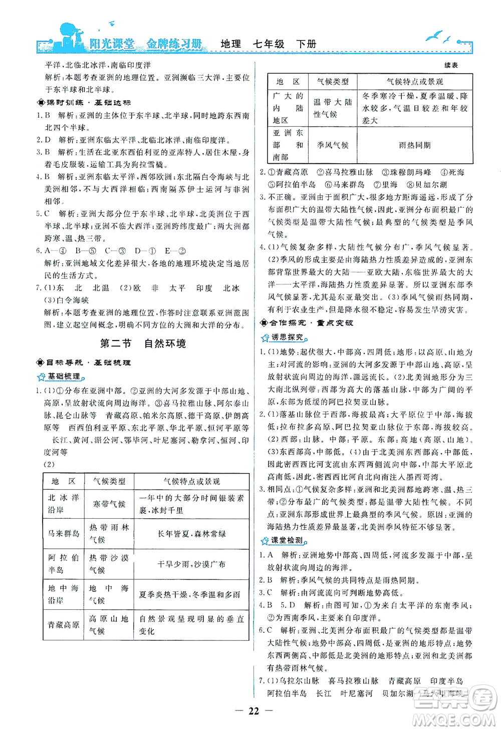 人民教育出版社2021陽光課堂金牌練習(xí)冊地理七年級下冊人教版答案