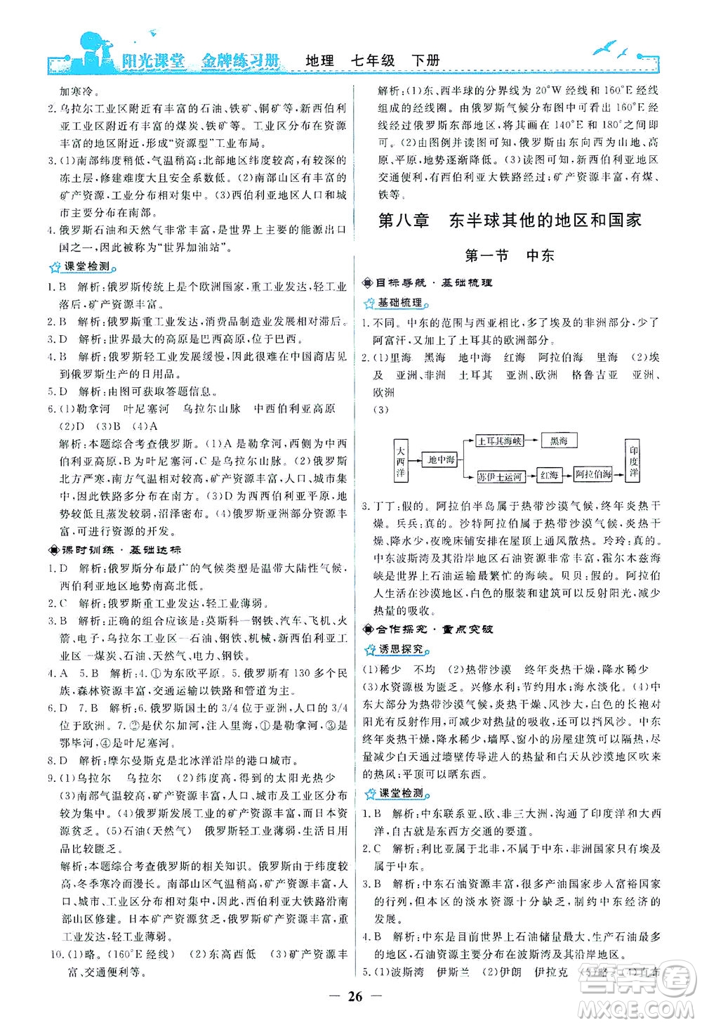 人民教育出版社2021陽光課堂金牌練習(xí)冊地理七年級下冊人教版答案