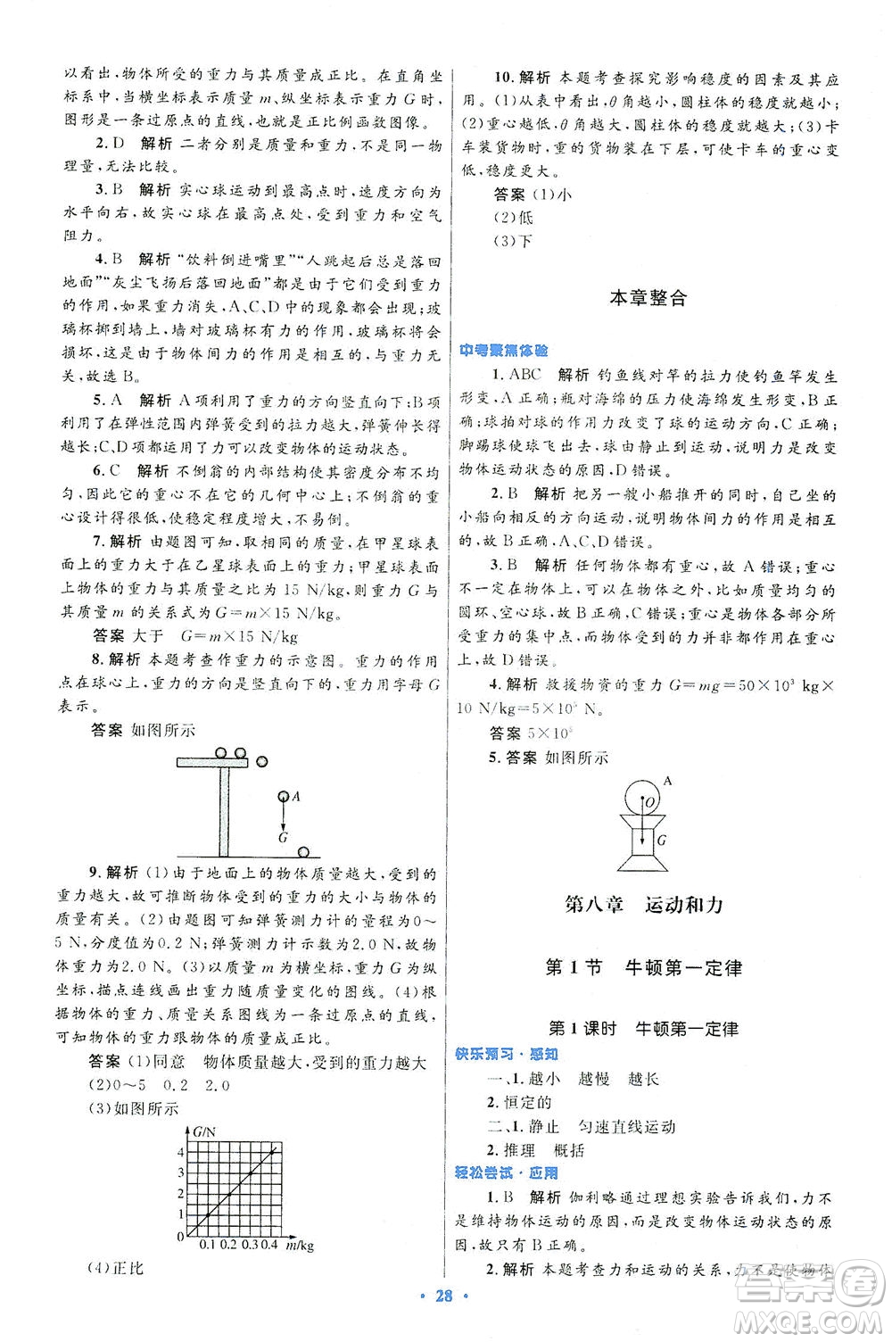 人民教育出版社2021初中同步測控優(yōu)化設(shè)計八年級物理下冊人教版答案