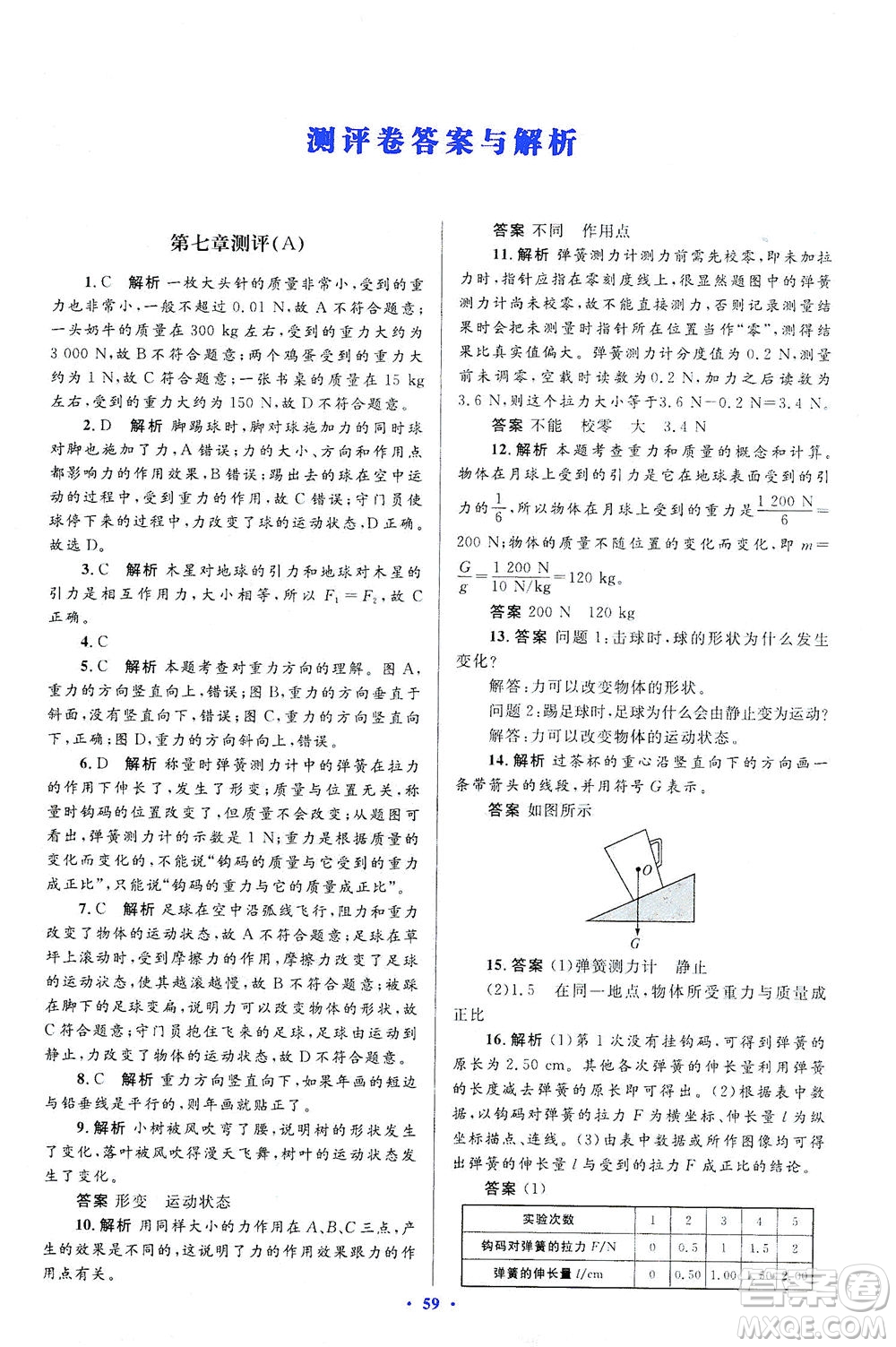 人民教育出版社2021初中同步測控優(yōu)化設(shè)計八年級物理下冊人教版答案