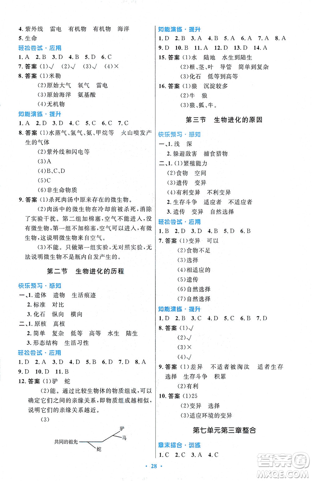 人民教育出版社2021初中同步測(cè)控優(yōu)化設(shè)計(jì)八年級(jí)生物下冊(cè)人教版福建專版答案