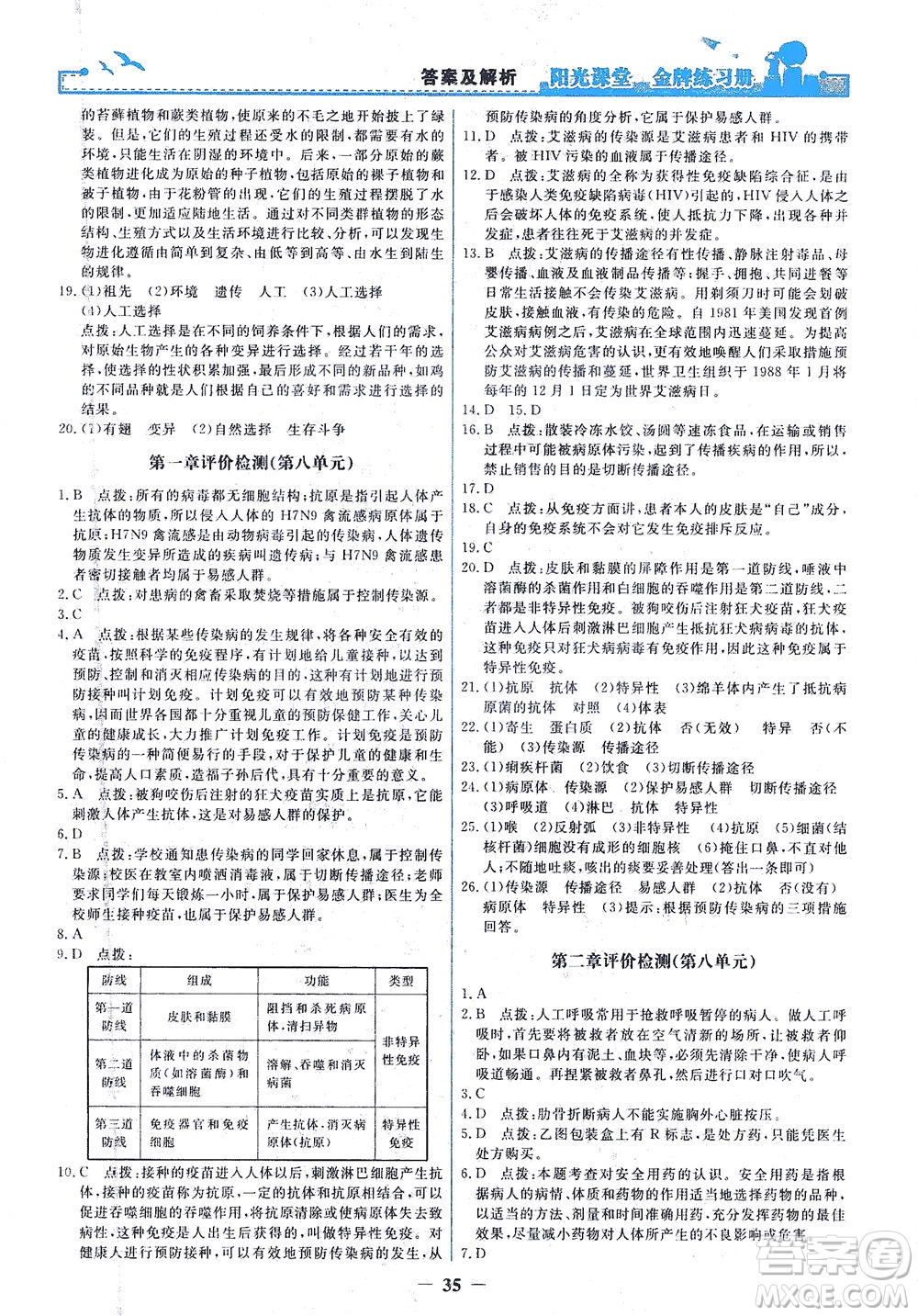 人民教育出版社2021陽(yáng)光課堂金牌練習(xí)冊(cè)生物學(xué)八年級(jí)下冊(cè)人教版答案