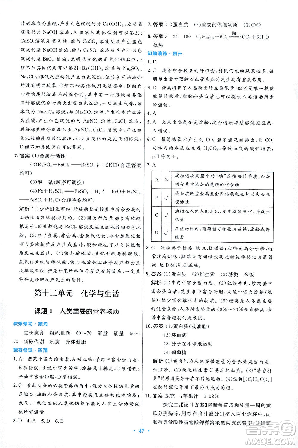 人民教育出版社2021初中同步測控優(yōu)化設(shè)計(jì)九年級化學(xué)下冊人教版答案