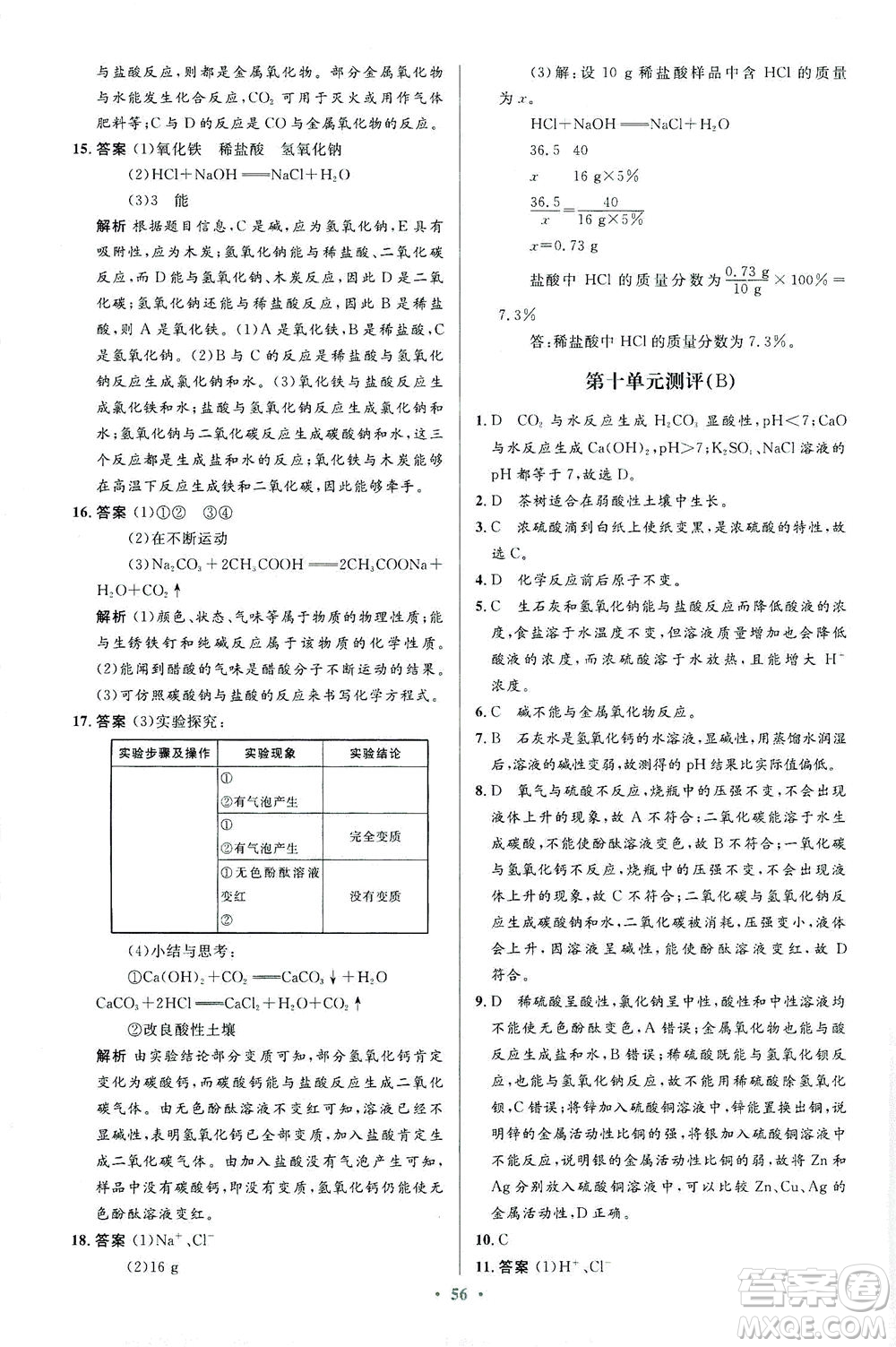 人民教育出版社2021初中同步測控優(yōu)化設(shè)計(jì)九年級化學(xué)下冊人教版答案