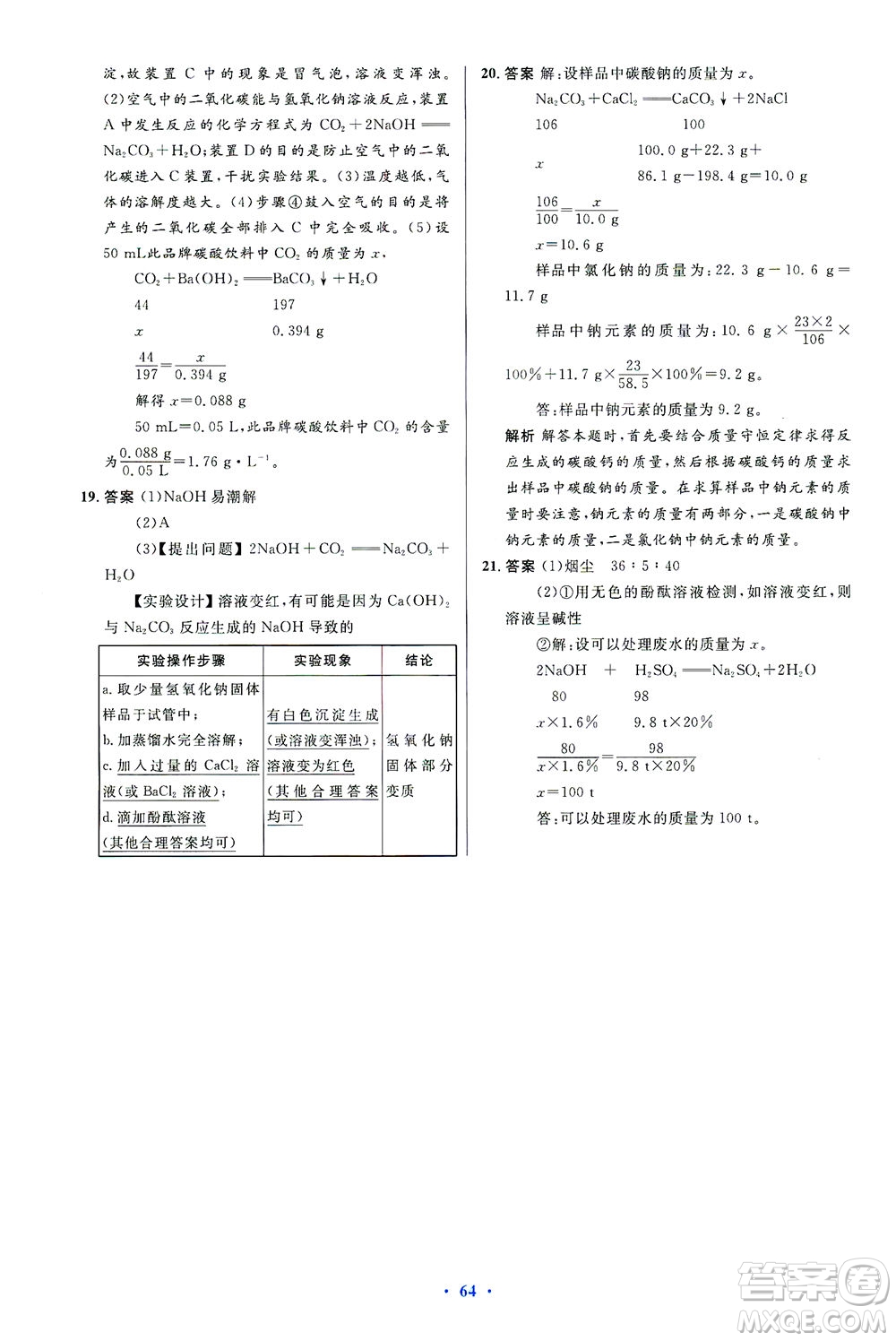 人民教育出版社2021初中同步測控優(yōu)化設(shè)計(jì)九年級化學(xué)下冊人教版答案