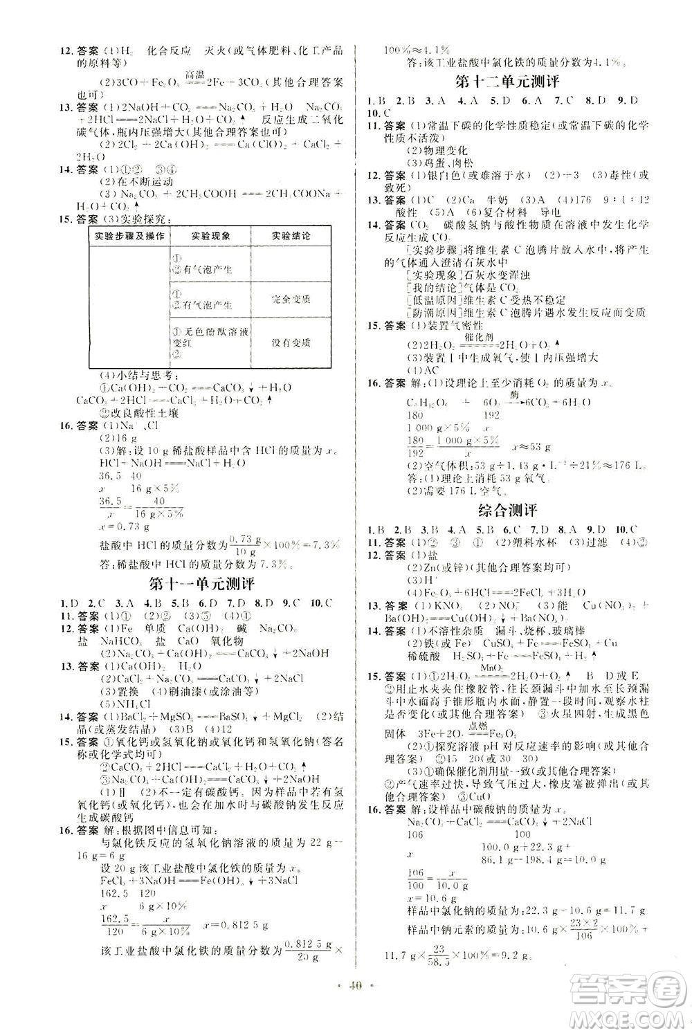 人民教育出版社2021初中同步測控優(yōu)化設計九年級化學全一冊人教版福建專版答案