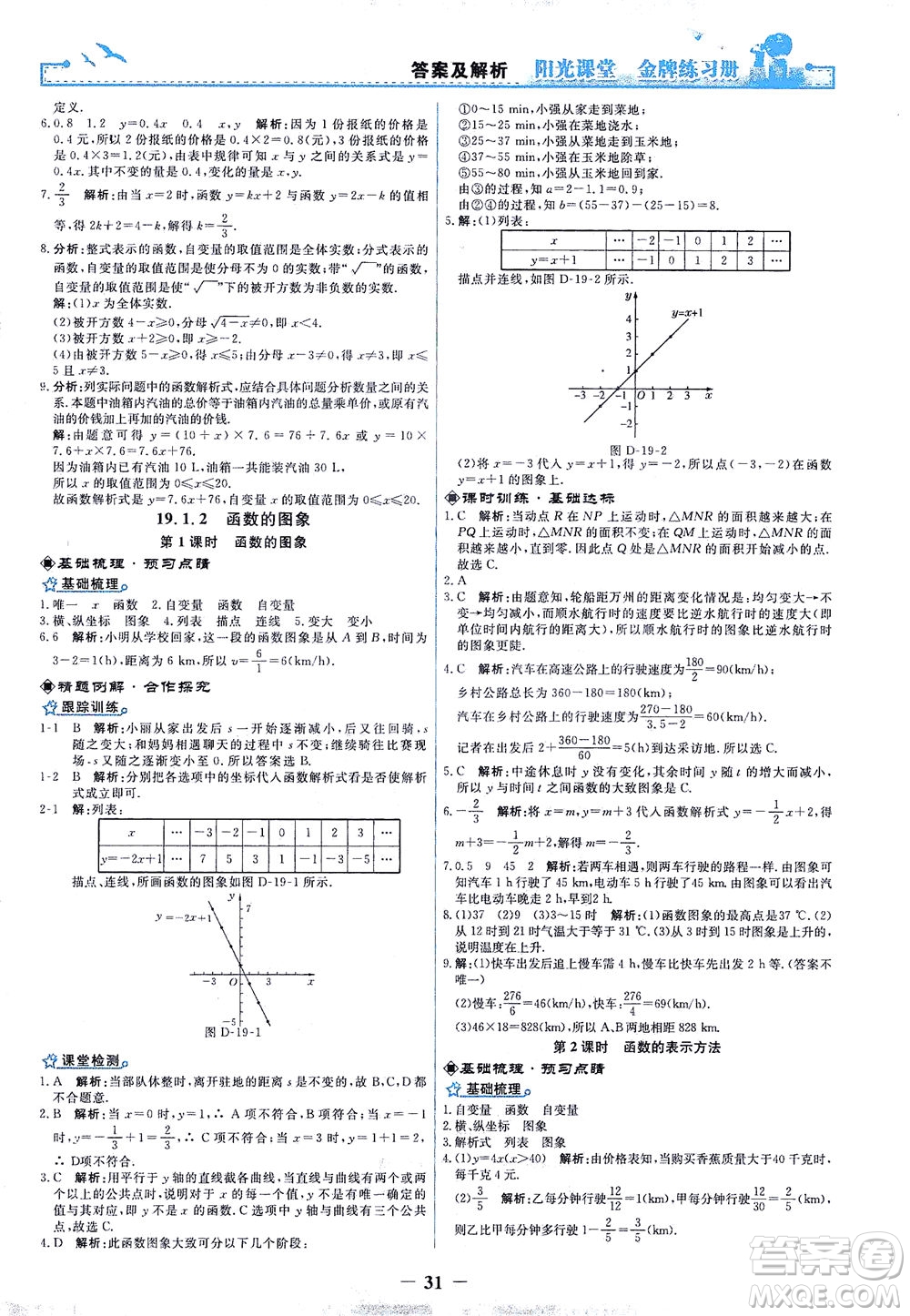 人民教育出版社2021陽光課堂金牌練習(xí)冊數(shù)學(xué)八年級下冊人教版答案