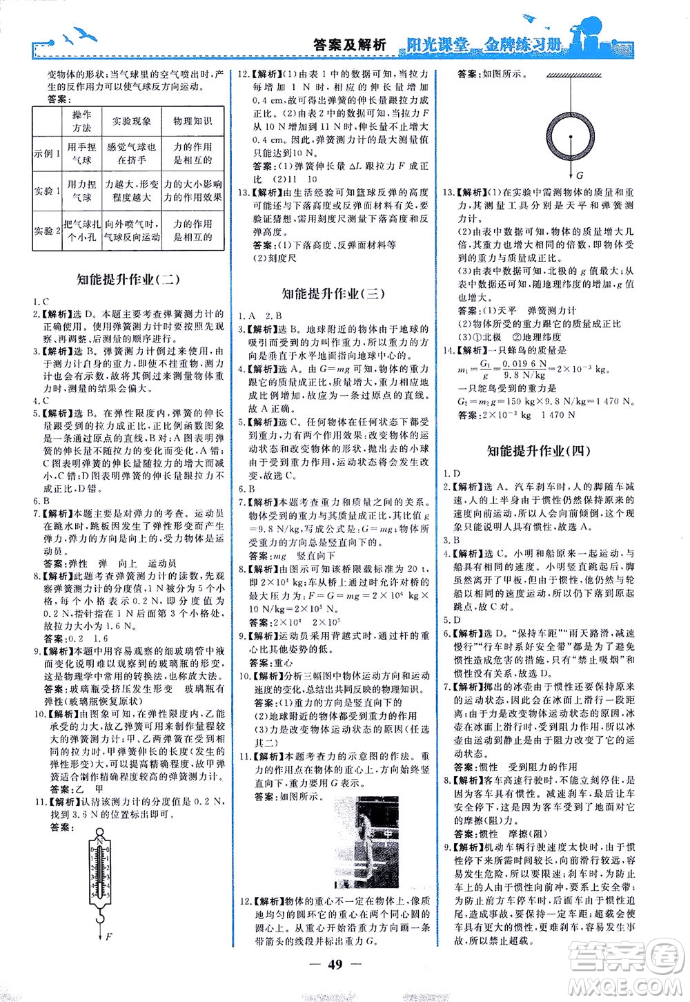 人民教育出版社2021陽光課堂金牌練習(xí)冊物理八年級下冊人教版答案