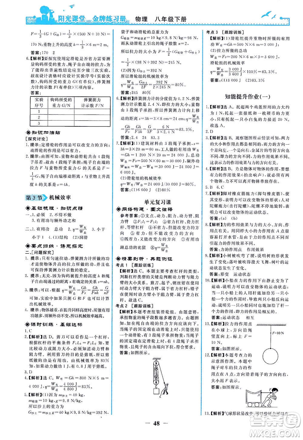 人民教育出版社2021陽光課堂金牌練習(xí)冊物理八年級下冊人教版答案