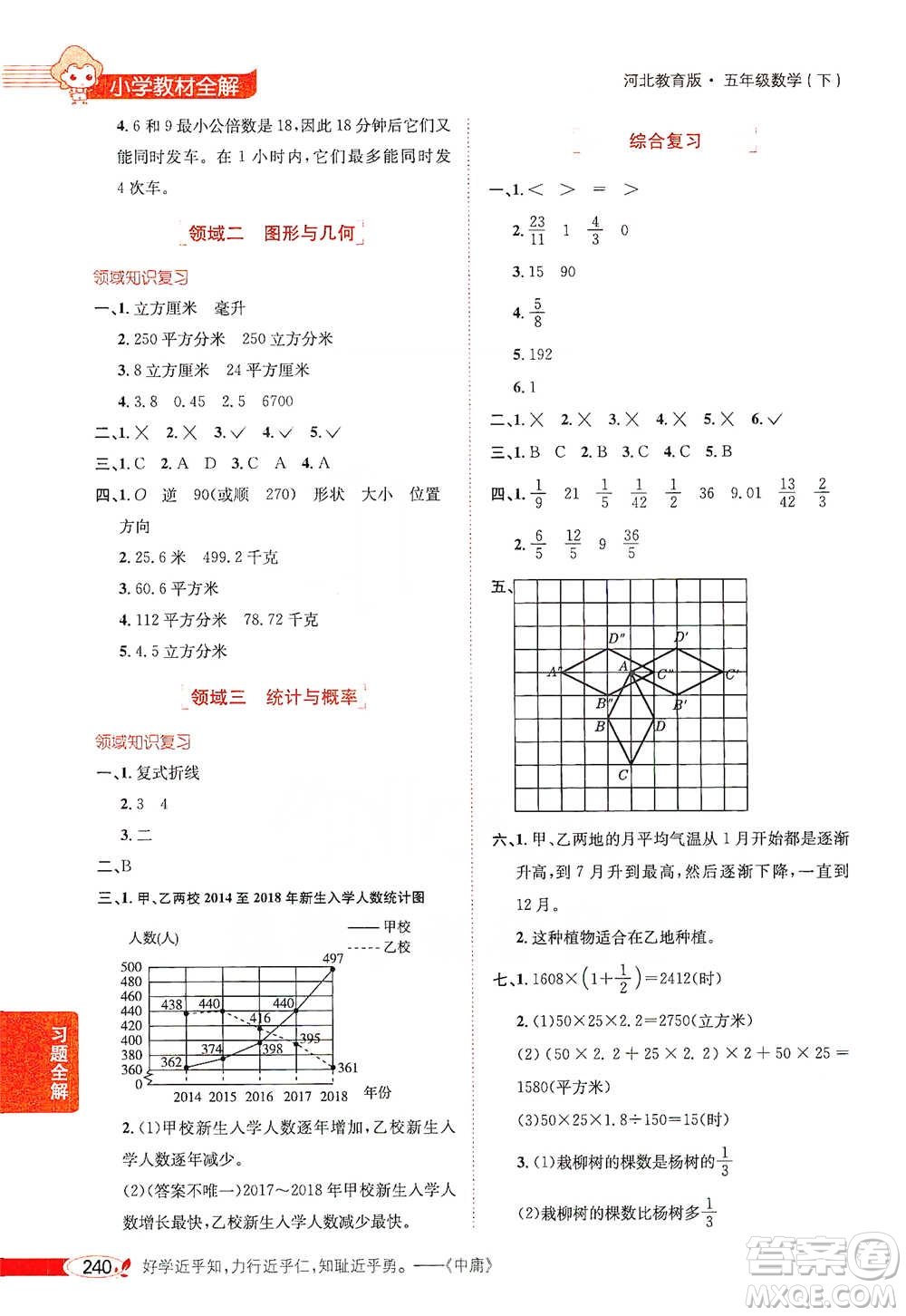 陜西人民教育出版社2021小學教材全解五年級下冊數(shù)學河北教育版參考答案