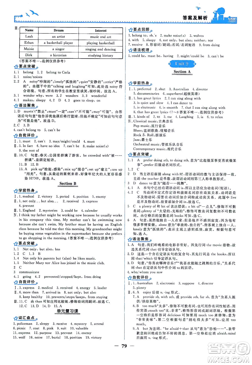 人民教育出版社2021陽(yáng)光課堂金牌練習(xí)冊(cè)英語九年級(jí)全一冊(cè)人教版答案